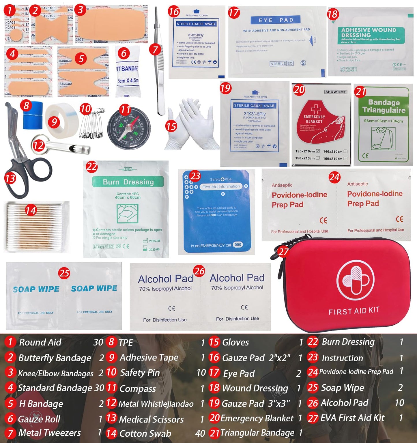 First Aid Kit 150 Piece Waterproof Hard Shell Emergency Medical Kit for Home, Camping, Hiking, Sports, Office, Adventure Portable IFAK Kits (Red)