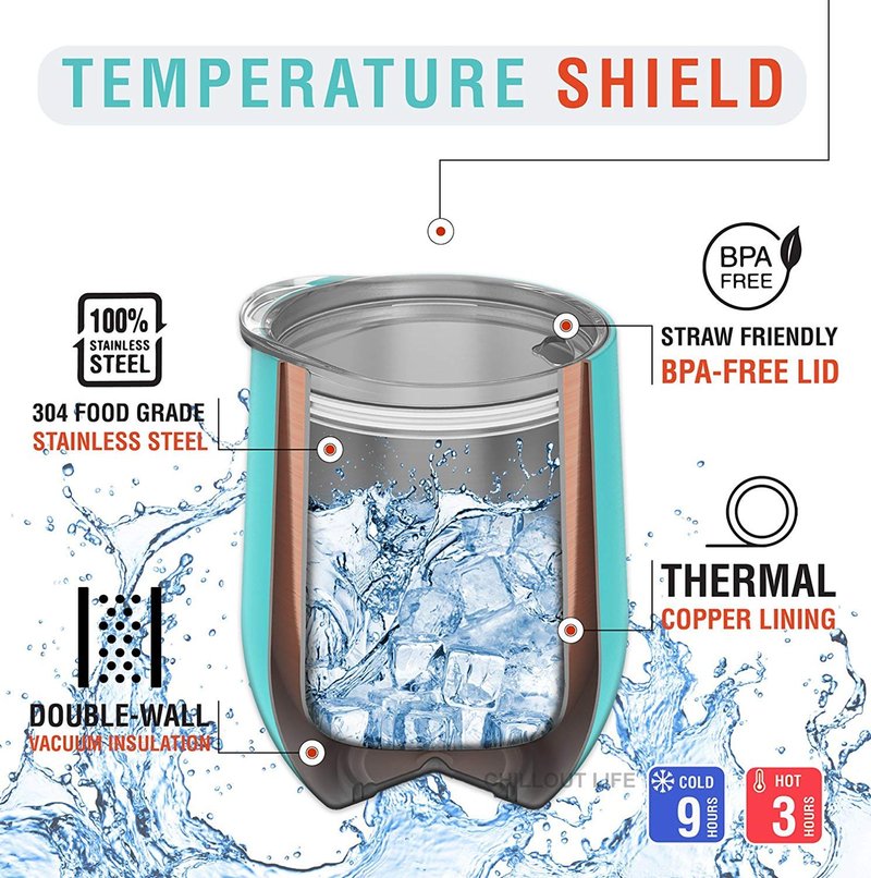 CHILLOUT LIFE 12 oz Stainless Steel Wine Tumbler with Lid - Double Wall Vacuum Insulated Wine Cup Glass Keeping Cold & Hot for Coffee, Champagne, Cocktails, Ice Cream - Powder Coated Aqua Blue
