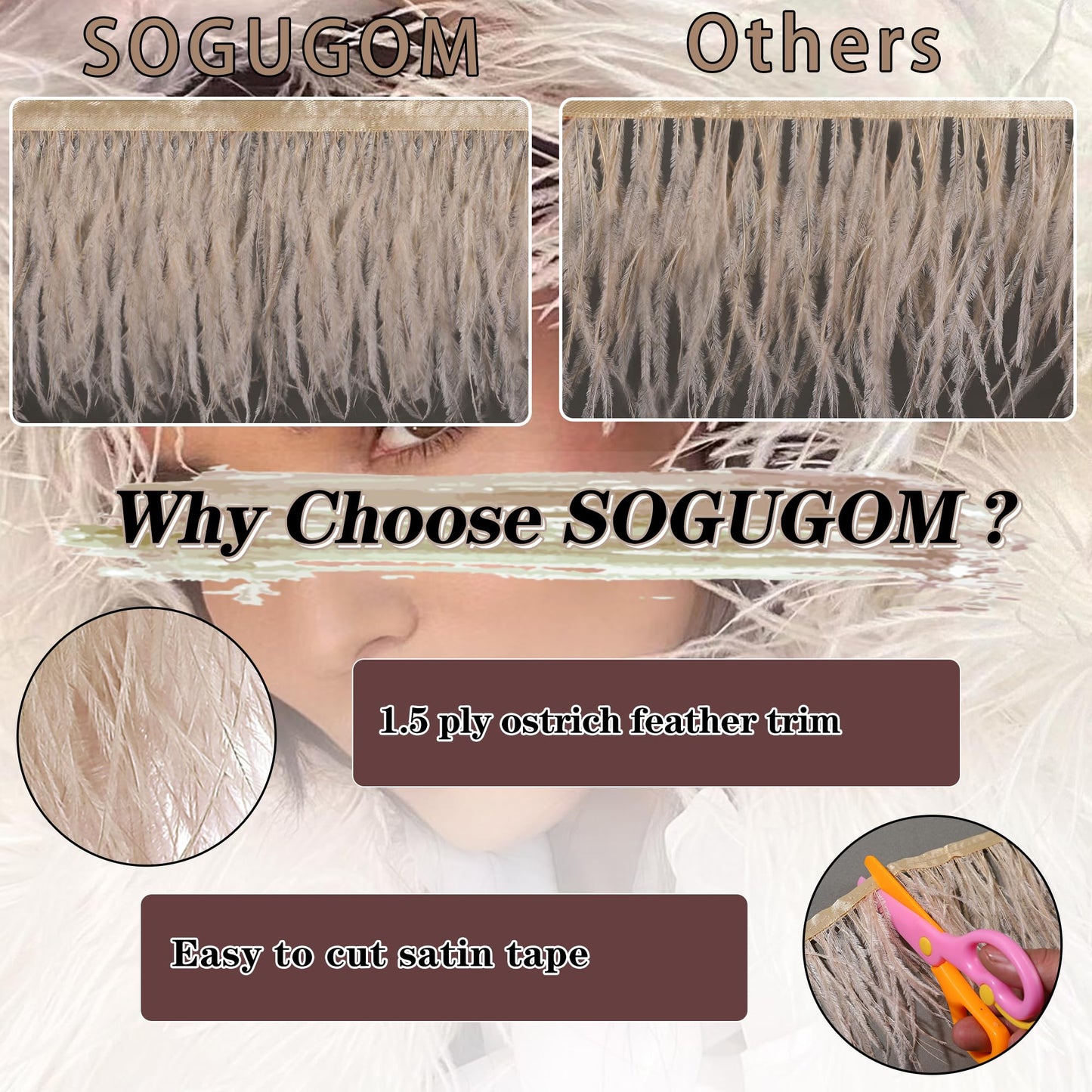 SOGUGOM Black Ostrich Feather Trim - 1.5Ply 2Yards 4-5Inch Feathers Fringe Ribbons Trim for Sewing, Dress, Craft Projects, Halloween Costumes, Holiday Dance Parties(Black)