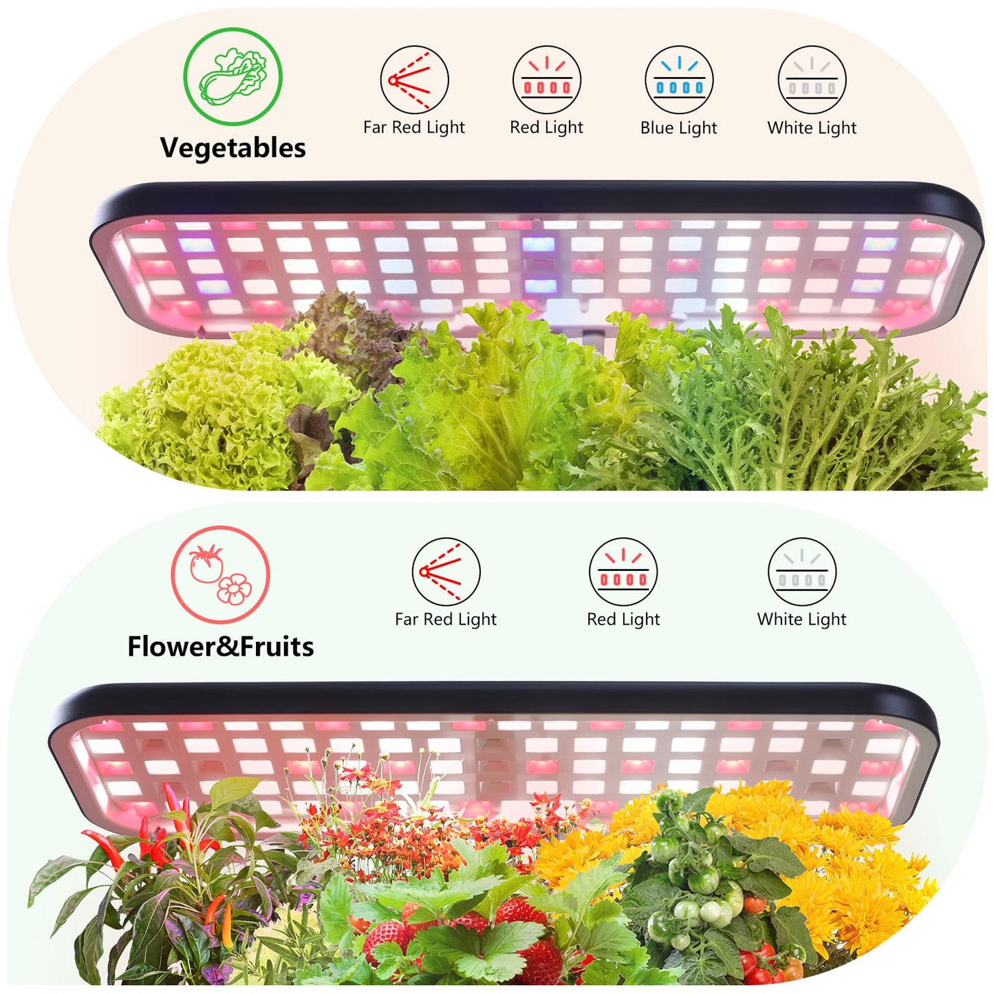 Indoor Garden Led Grow Light, Full Spectrum LED Grow Lamp for Indoor Plants with Intelligent Controller, Height Adjustable, Ideal for Home Desk Plant Lighting (Without Pots) (Black, 16.5*6.5*4 inch)