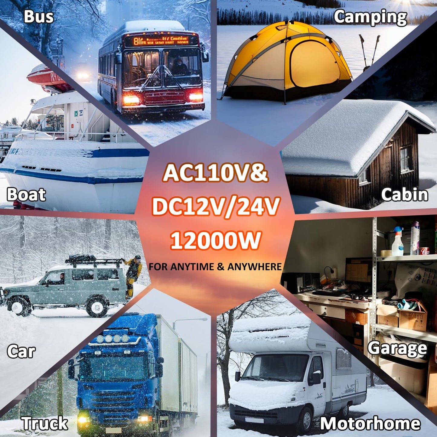 12000W Diesel Heater, 110V/24V/12V Ultra Parking Heater with Remote Control and LCD Display, 2025 Upgraded All-in-One Instant Heat Low Noise for RV Truck Boat Bus Home Shop(NO Ticking)