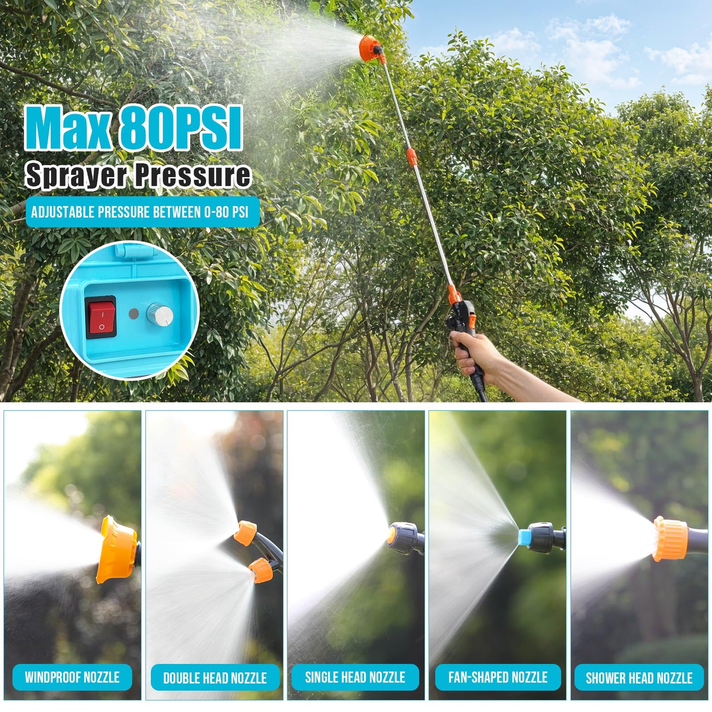 SideKing Battery Powered Backpack Sprayer 3.2 Gallon, 0-80 PSI Adjustable Pressure Sprayer Compatible with Makita 18V Battery, Electric Sprayer with Wand, 5 Nozzles, 2.0Ah Battery&Charger Included