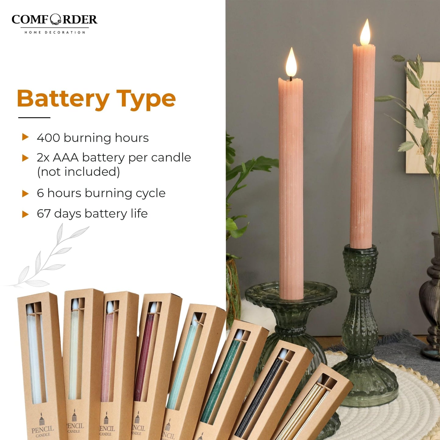 comforder Flameless Taper Candles – Flickering LED Flame with 6H Timer – Real Wax, Ribbed Design – Battery Operated Set of 2 – 10" Tall (Mauve)"