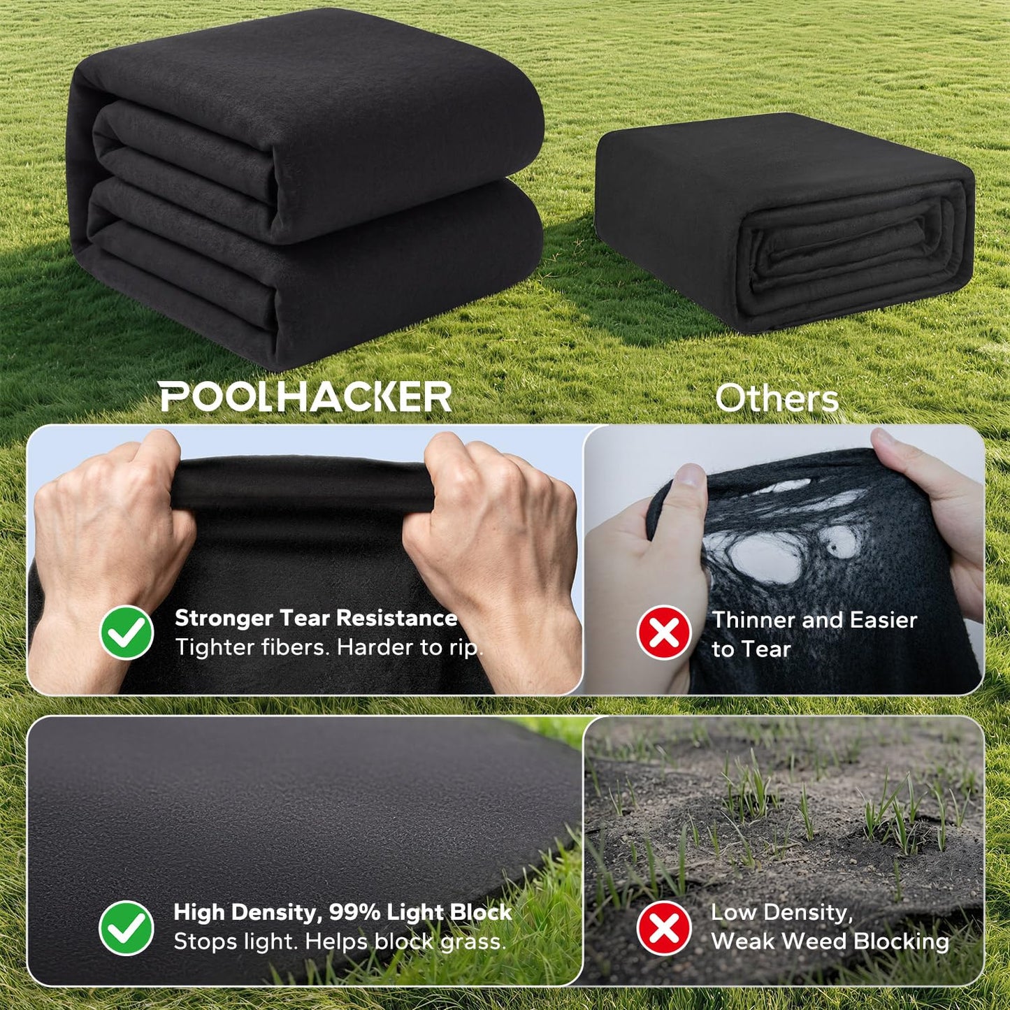 POOLHACKER 12 ft Pool Liner Pad, [2026 New Pool Pad 9.4 oz/yd² Heavy-Duty] Round Pool Liner Pad for Above Ground Swimming Pools, Prevents Punctures, Effortless to Install, Eco-Friendly Padding