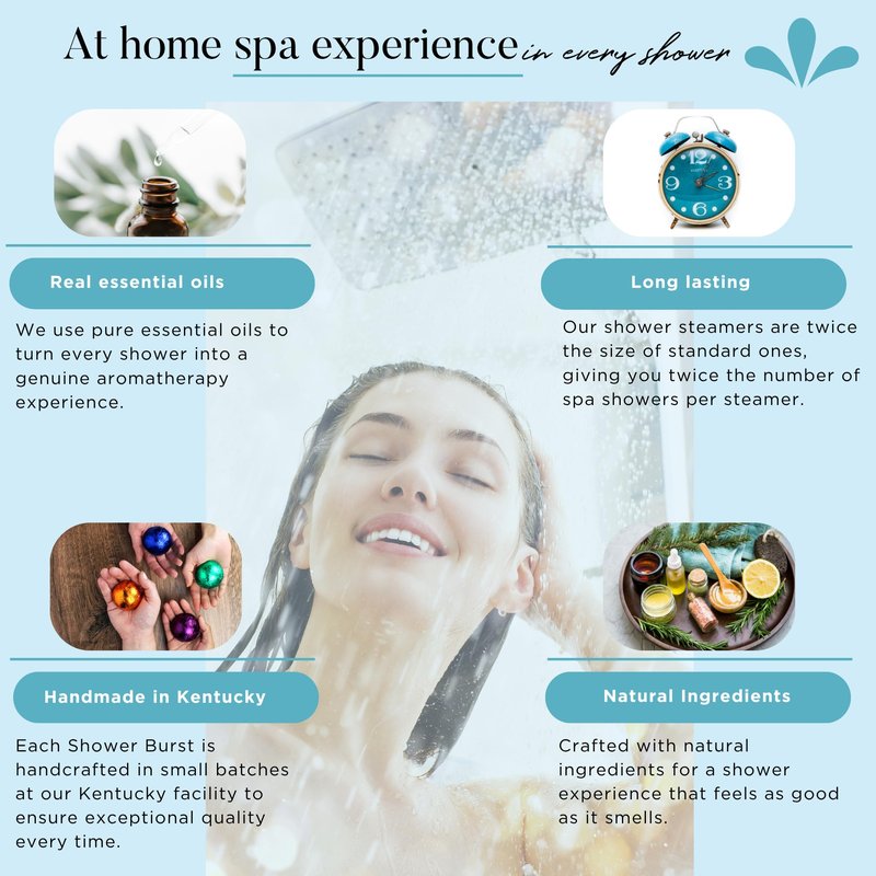 hydraAromatherapy Lifestyle Shower Burst Pack
