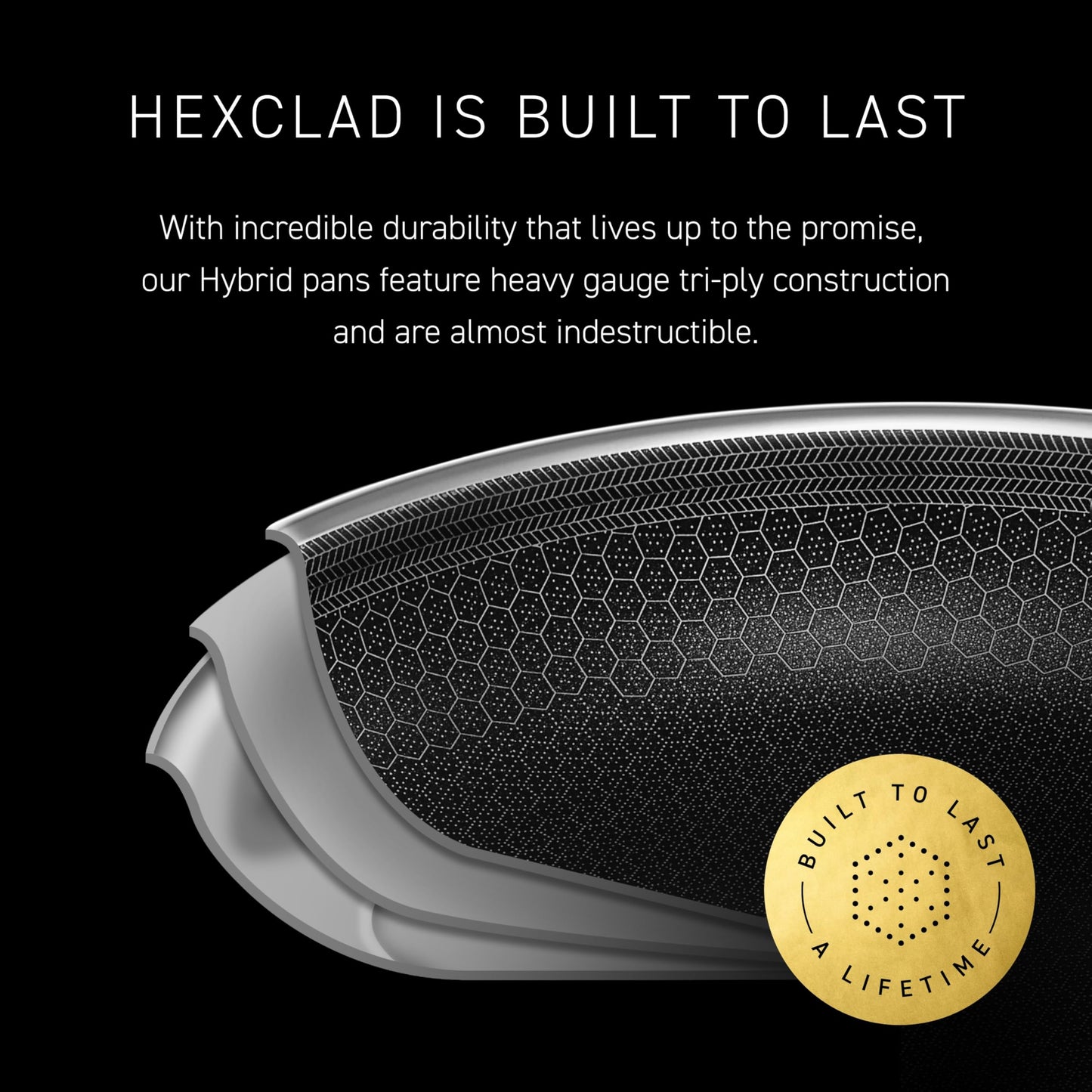 HexClad Hybrid Nonstick Double Burner Griddle, Stay-Cool Handles, Dishwasher-Friendly, Oven-Safe Up to 900°F, Induction Ready, Compatible with All Cooktops