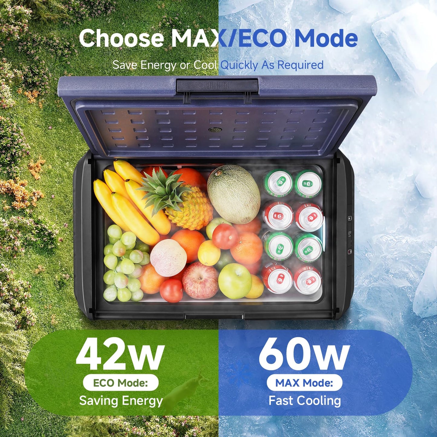 BODEGA 12 volt Car Refrigerator -32 QT Portable Freezer IPX4 Waterproof Car Fridge Electric Cooler Ultra-Quiet for Truck Van Camping Travel 12/24V DC 110~240 Volt AC,-4℉~68℉