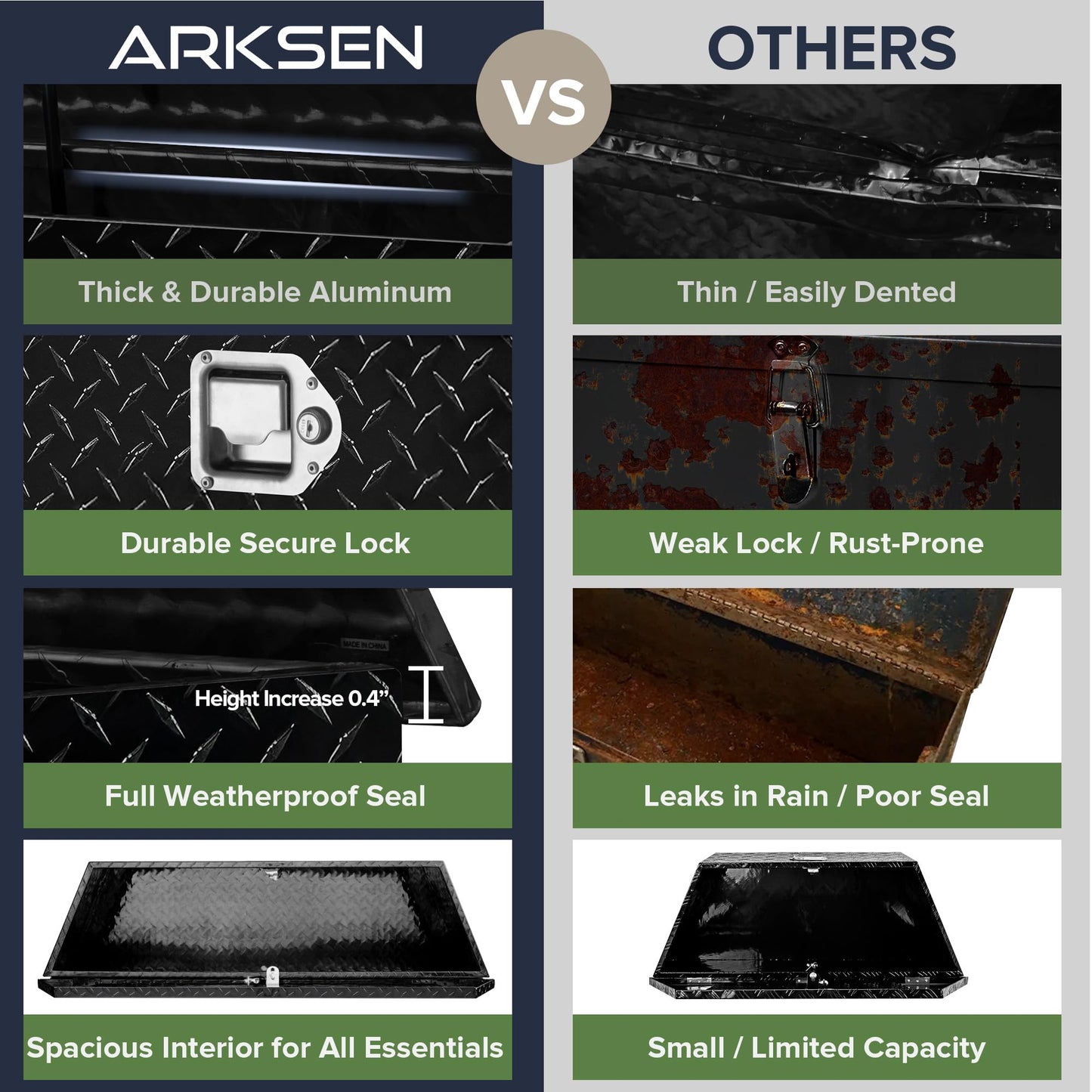 ARKSEN 49 Inch Aluminum Diamond Plate Trailer Tongue Box, Waterproof Under Truck Tool Box for Pick Up Truck Bed, RV Trailer, ATV with Lock and Keys - Black