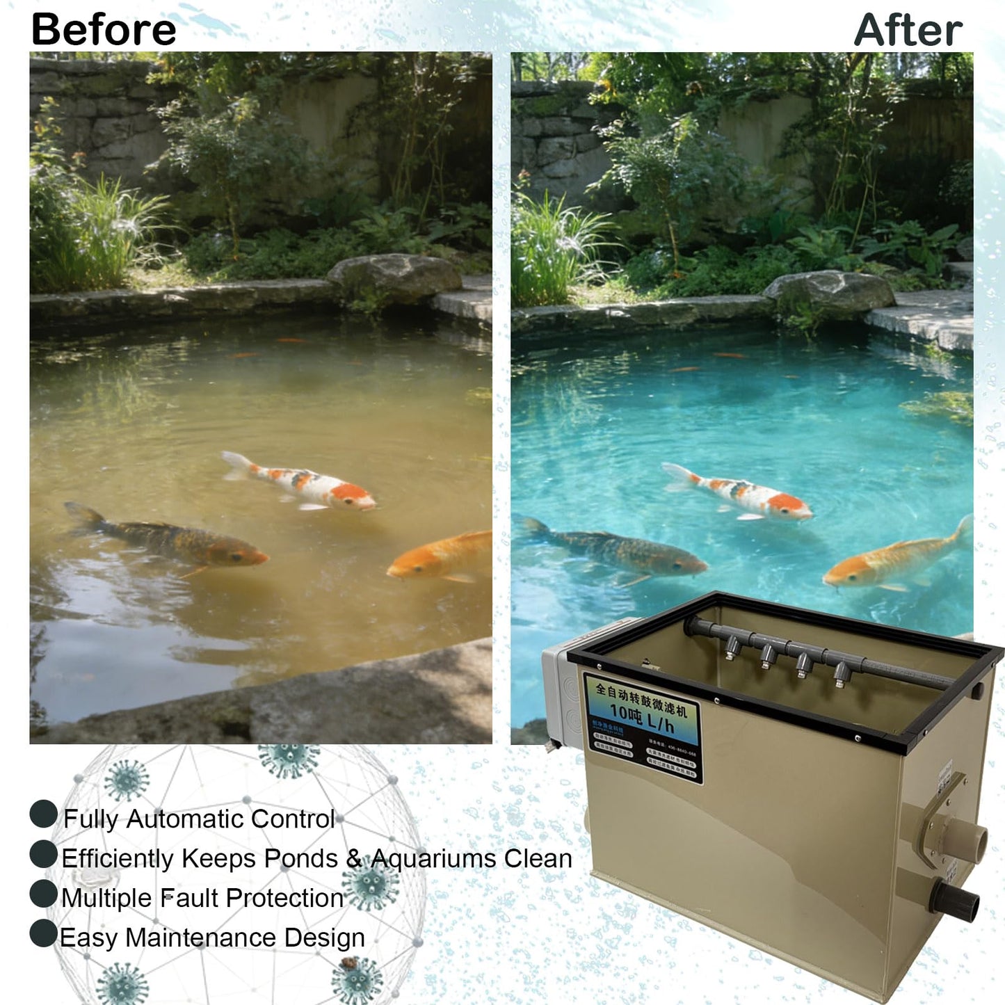 Koi Pond Rotary Drum Filter 3000GPH 220V, Fully Automatic Self-Cleaning Filter, High-Efficiency RDF for Koi Pond,Fish Pond,Aquarium,Fish Farm,Seedling Cultivation Base,Aquaculture,Hydroponics