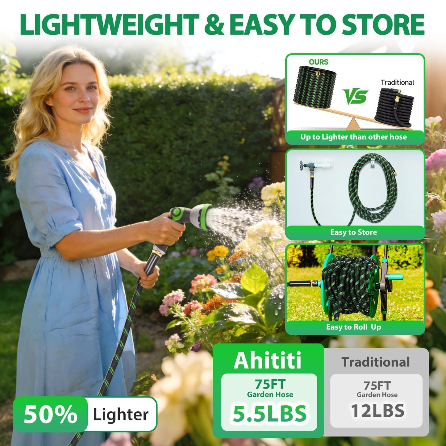 Ahititi Garden Hose 75 ft Water Hose Flexible Non-Expandable Outdoor Heavy Duty Lightweight Leakproof Kink-free flex Watering Hose Pipe for 3/4 inch Fitting Yard Lawn Outside Car Wash