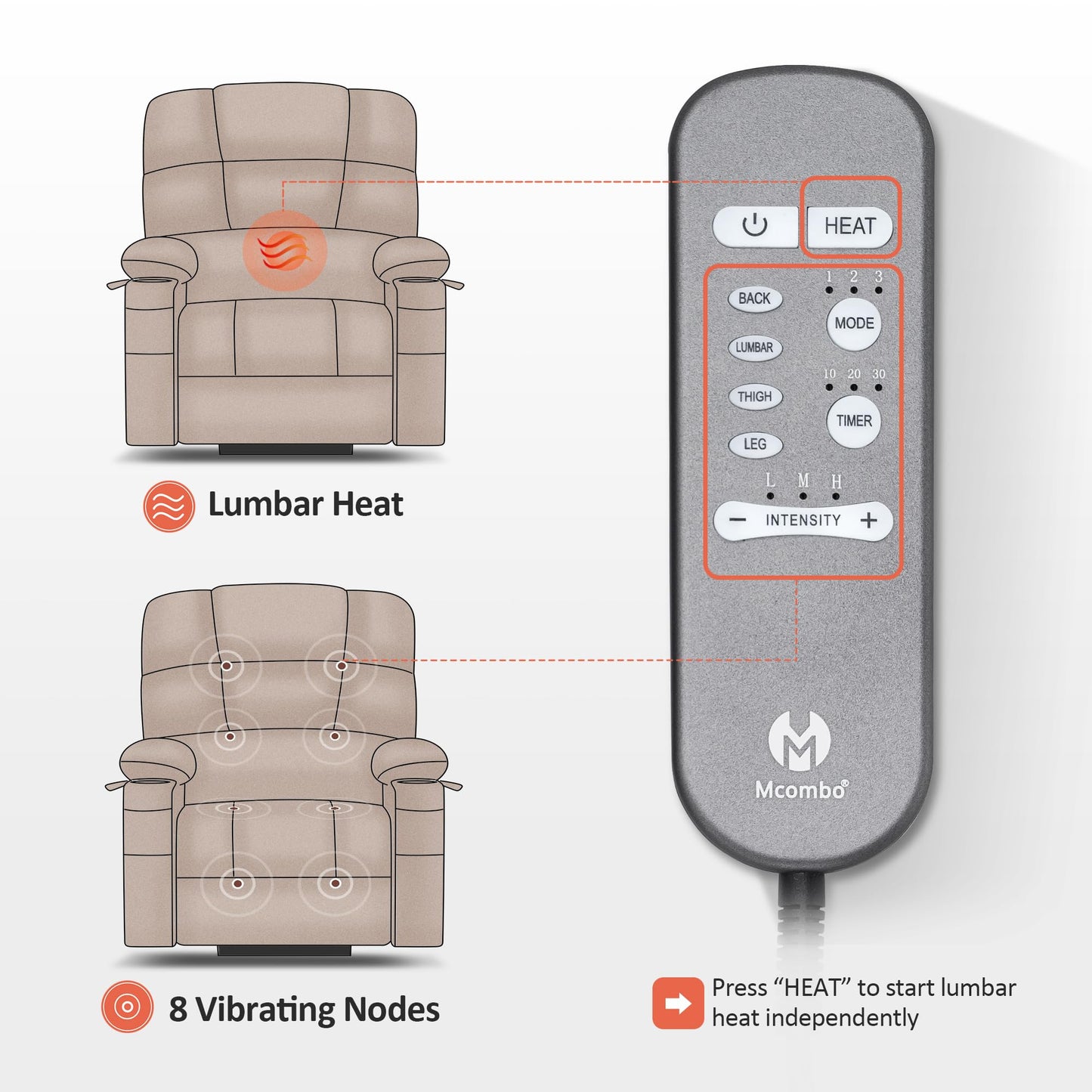 MCombo Oversized Dual Motor Power Lift Recliner Chair Sofa with Massage and Heat for Big Elderly People, Infinite Position, USB Ports, Faux Leather R7688 (Dark Brown, Large-Oversize)