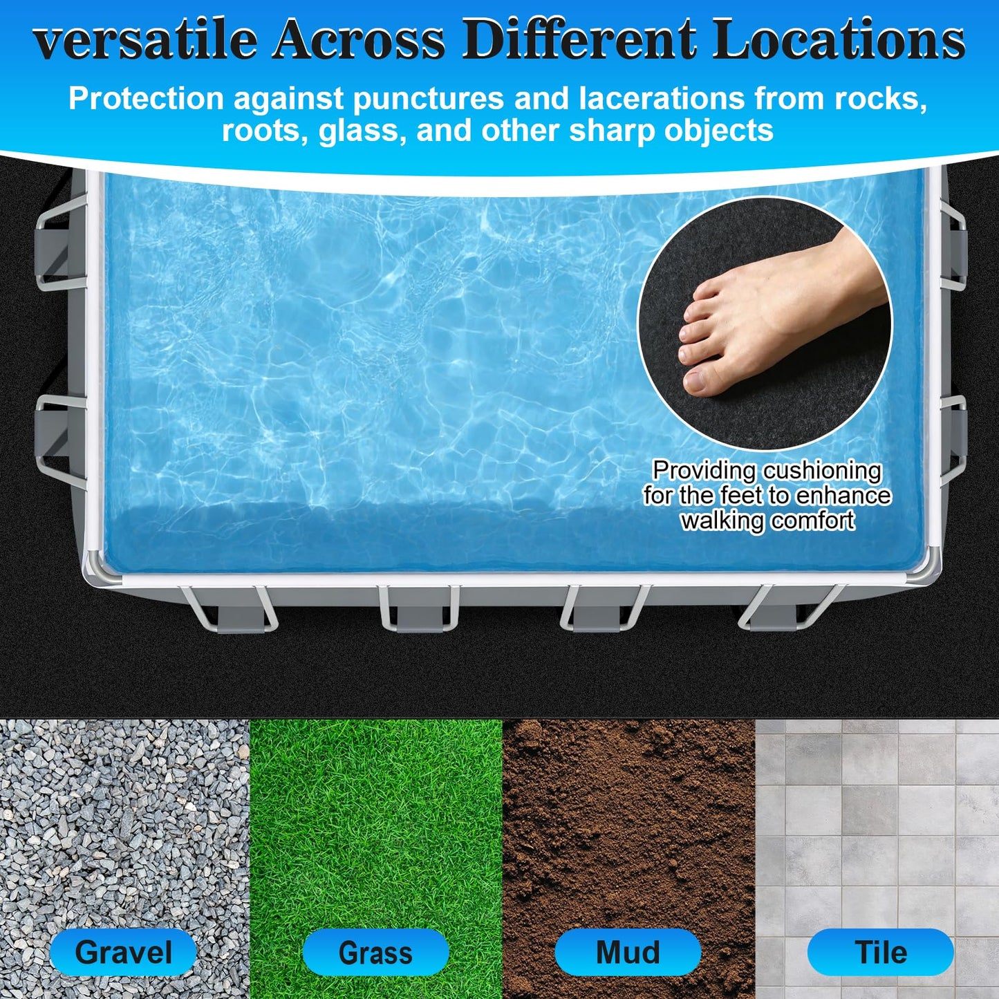 ComfyKit 15x10ft Rectangular Pool Liner Pad for Above Ground Swimming Pools,Thickened Under Pool Mat Padding,Pools Bottom Liner Protector to Prevent Punctures & Extend Liner Life