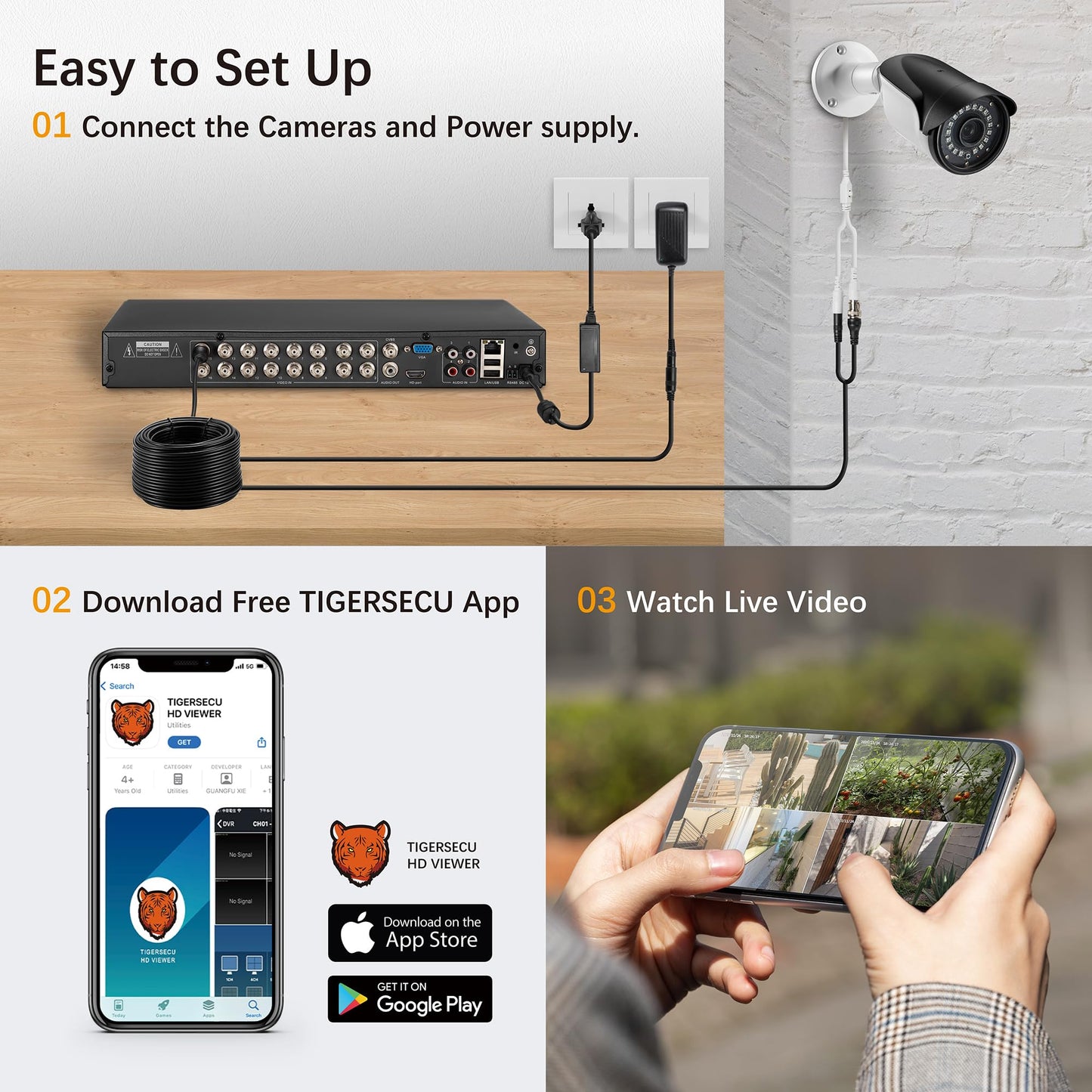 TIGERSECU Super HD 1080P 16 Channel DVR Security Recorder with 4TB Hard Drive, Hybrid 6-in-1 CCTV DVR Recorder Compatible with 2MP and 5MP TVI, AHD, CVI, Analog, RS485 PTZ and IP Cameras