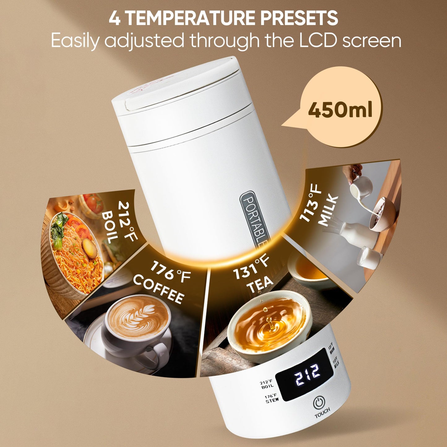 Travel Electric Kettle Portable Smart Hot Water Boiler Tea Coffee Heater 450ML, 316 Stainless Steel, 4 Temperature Control LCD Display Fast Boiling Water Auto Shut-Off Boil Dry Protection (White)