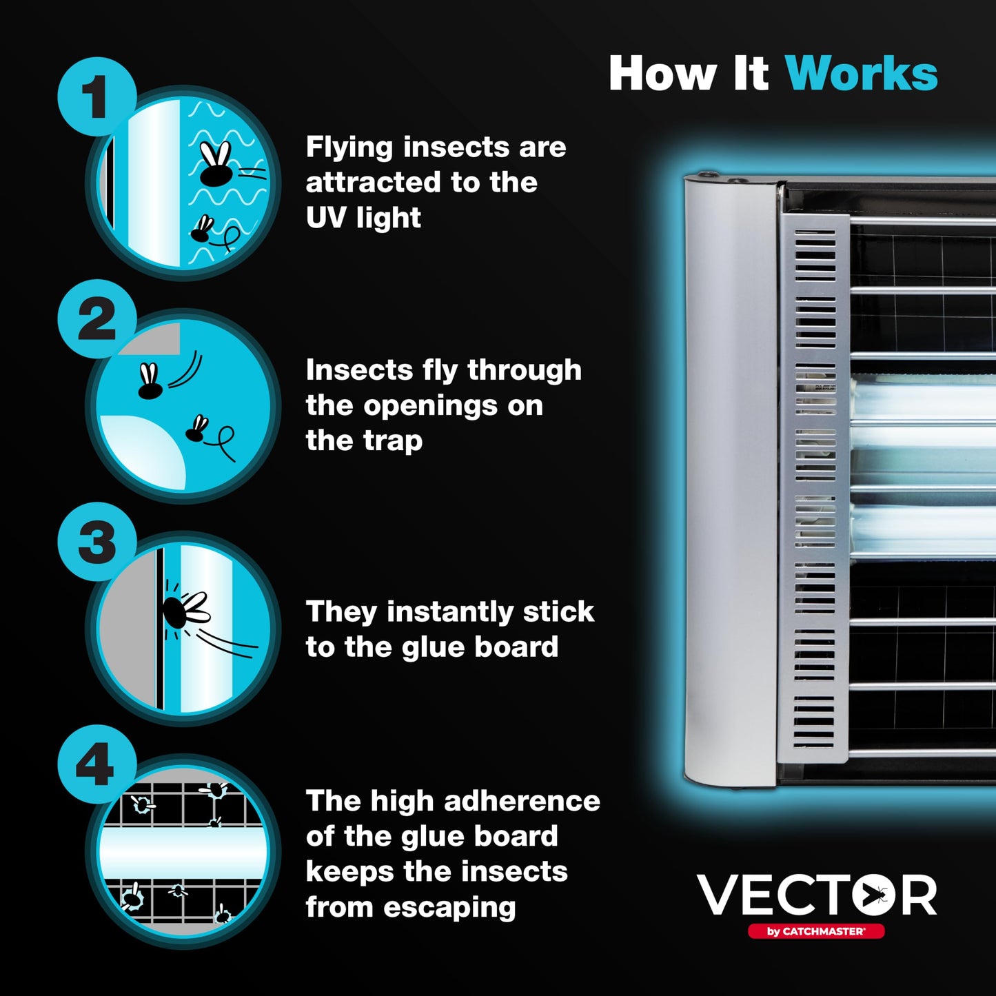 Catchmaster Vector Plasma Grilled UV Light Fly Trap Silver, Indoor Gnat Traps for House, Shatterproof Bulbs, UV Lamp Insect Killer, Bug Catcher for Commercial Kitchen, Warehouse & Restaurant