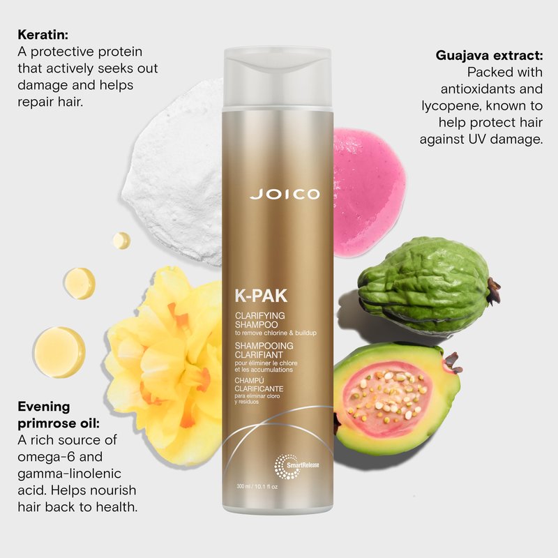 K-PAK Daily Clarifying Shampoo to Remove Chlorine & Buildup | For Damaged Hair | Repair & Prevent Breakage | Boost Shine | With Keratin & Guajava Fruit Extract | 10.1 Fl Oz