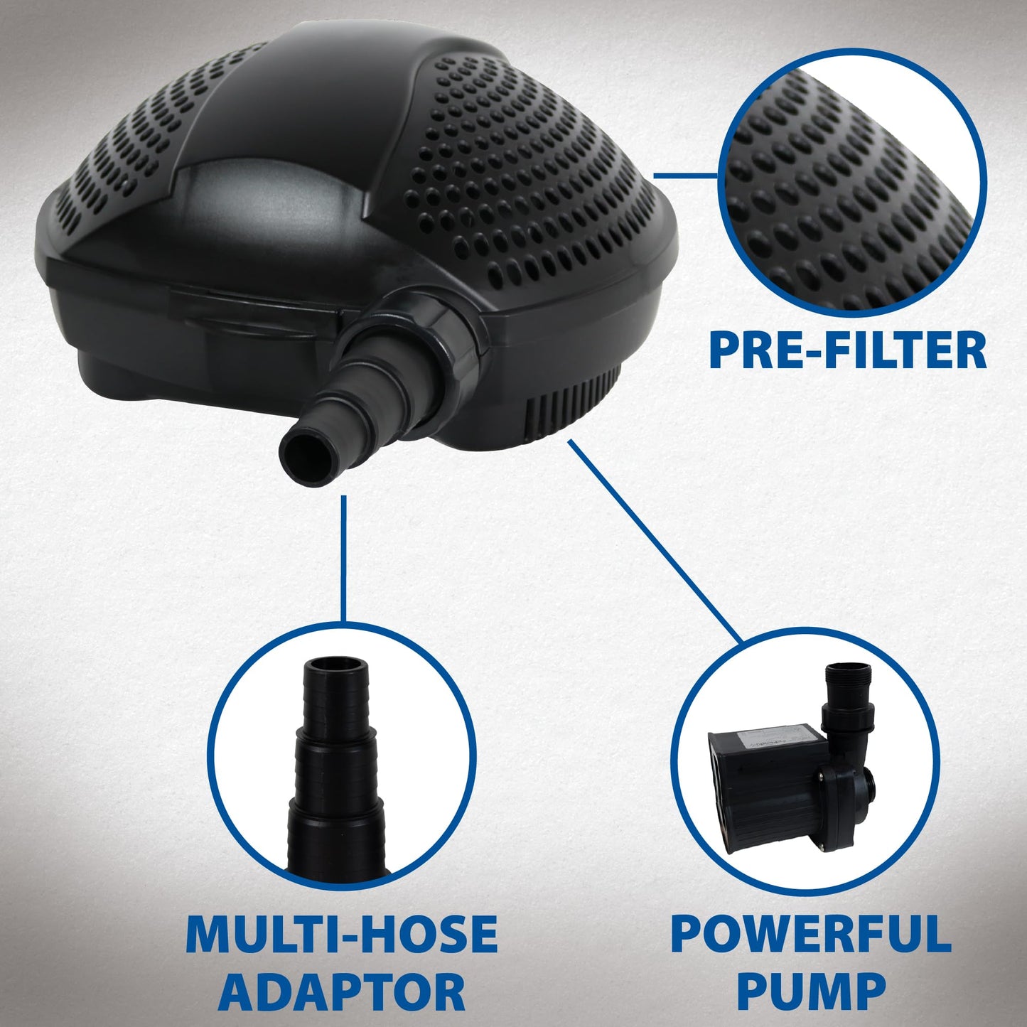 The Pond Guy SolidFlo G2 Submersible Pump for Small Ponds, Water Gardens & Waterfalls, Quiet, Durable, and Efficient Flow, Easy DIY Setup, 1250 GPH