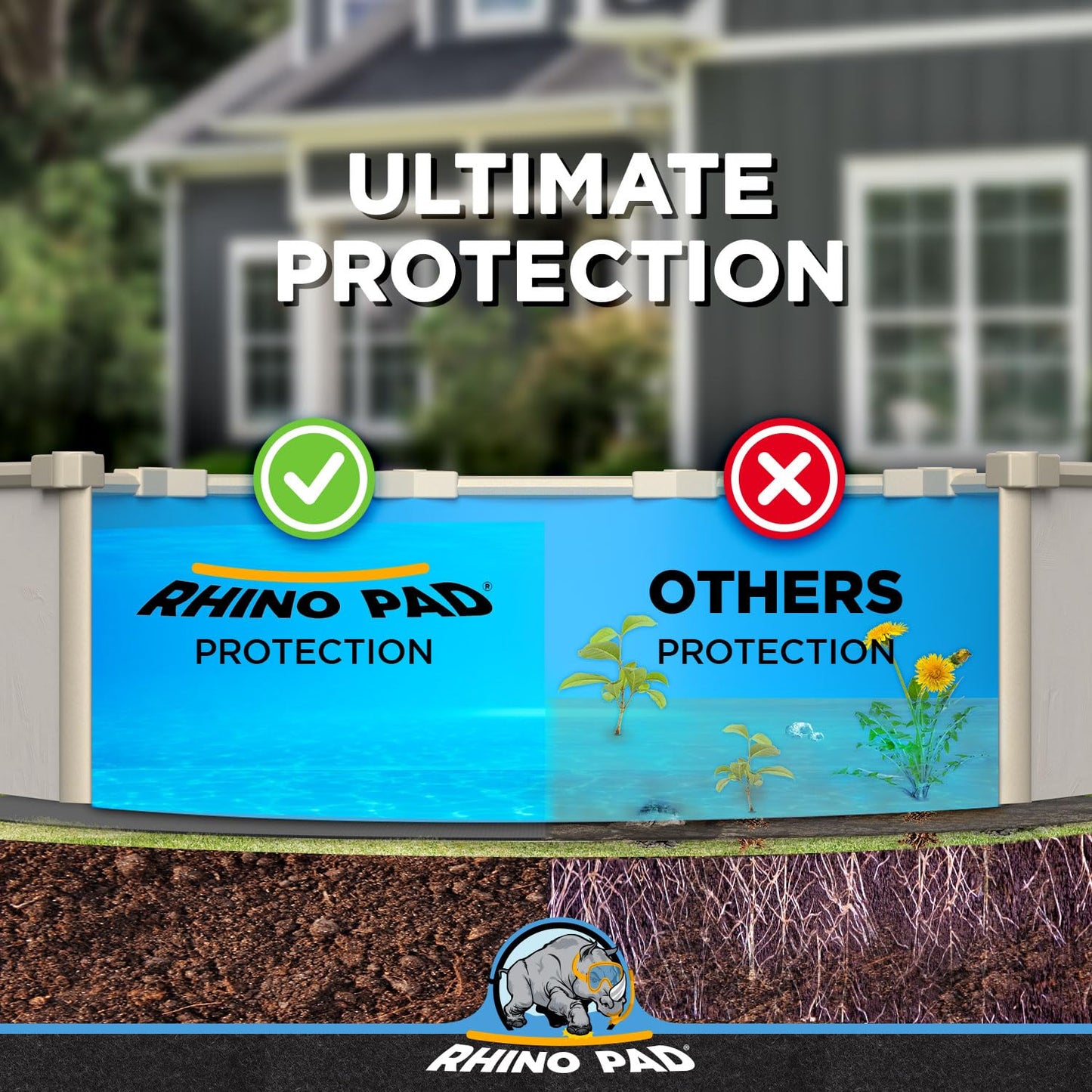 Rhino Pad 12 ft x 24 ft Oval Pool Liner Pad for Above Ground Pools | Durable Puncture Resistant Mat | Effortless to Install | Strong Eco-Friendly Padding | Extends Life of Swimming Pool Liners