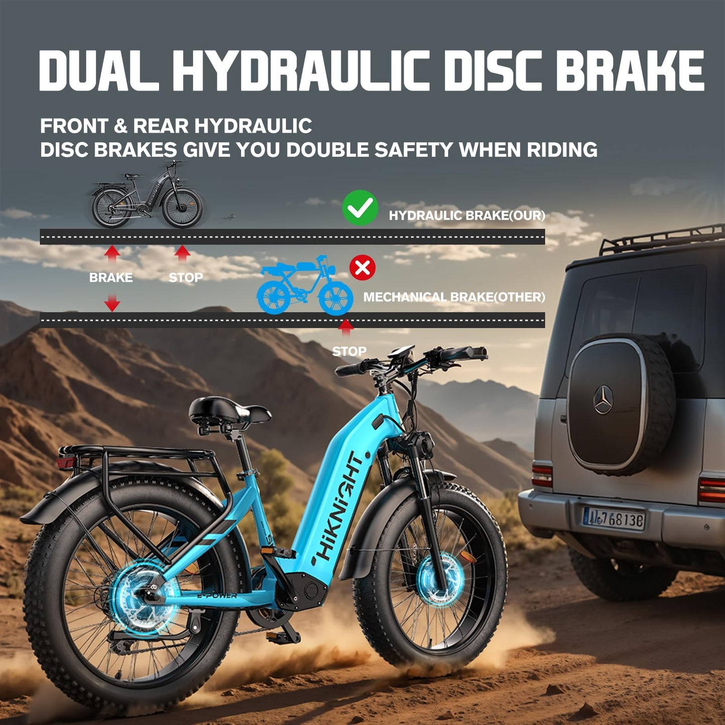 HiKNiGHT Dual Motor Ebike, 3000W Electric Bike for Adults, 52V 20Ah 26" Fat Tire Fast Ebike Max 38 Mph, up to 90 Miles, Off-Road Mountain E-Bike for Men Women, Step-Through Design