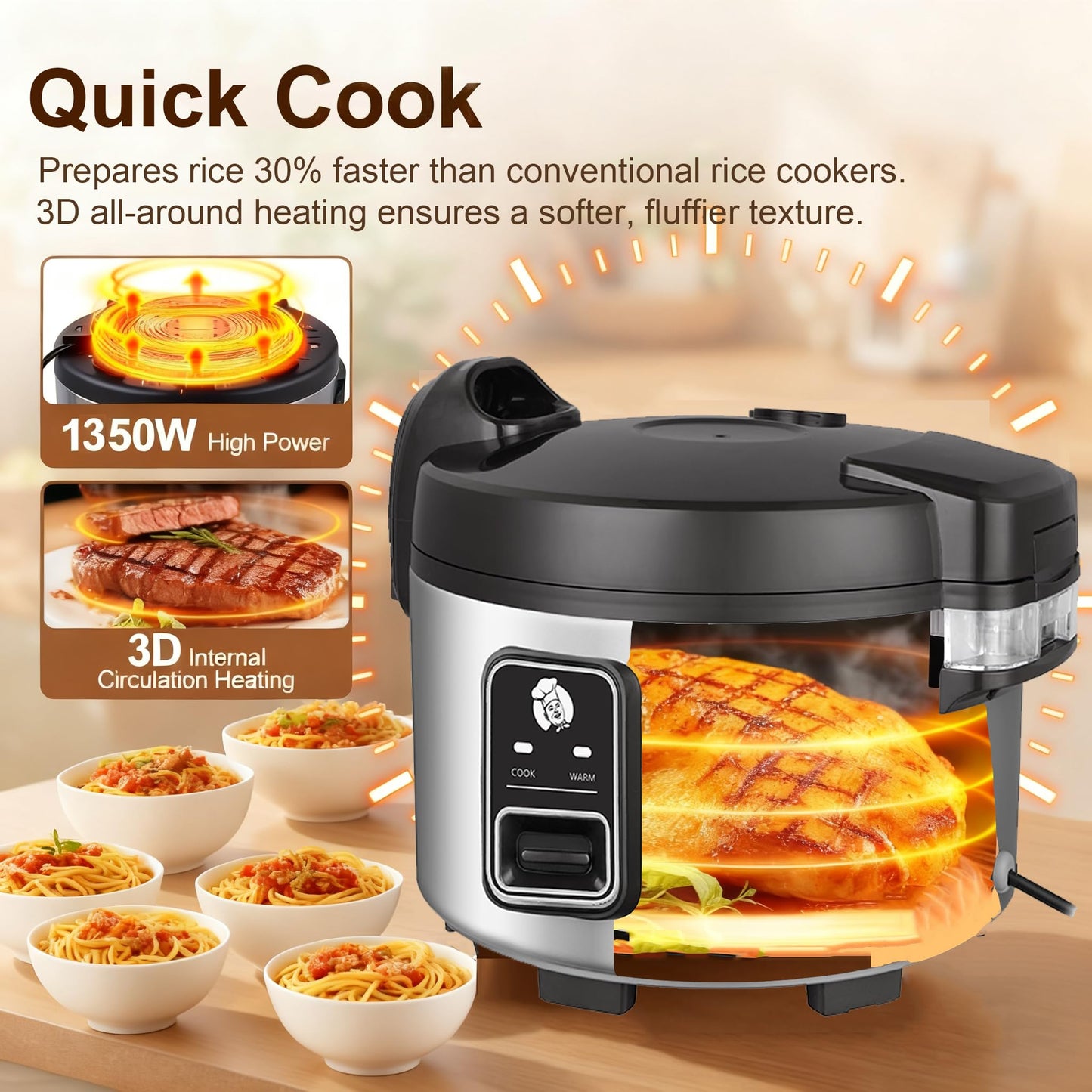 15L/15.8Quart (84 cups cooked rice) Extra Large Commercial Rice Cooker & Food Warmer Auto Keep Warm Electric rice cooker with One-Touch Operation for 60-70 people