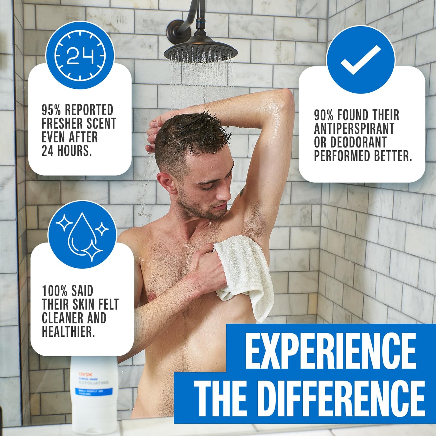 Carpe Exfoliating Underarm Scrub with Odor Protection, Underarm Exfoliator to Improve Deodorant Performance - Energizing Minty Fresh Smell - Armpit Scrub for Women and Men (2 Pack)