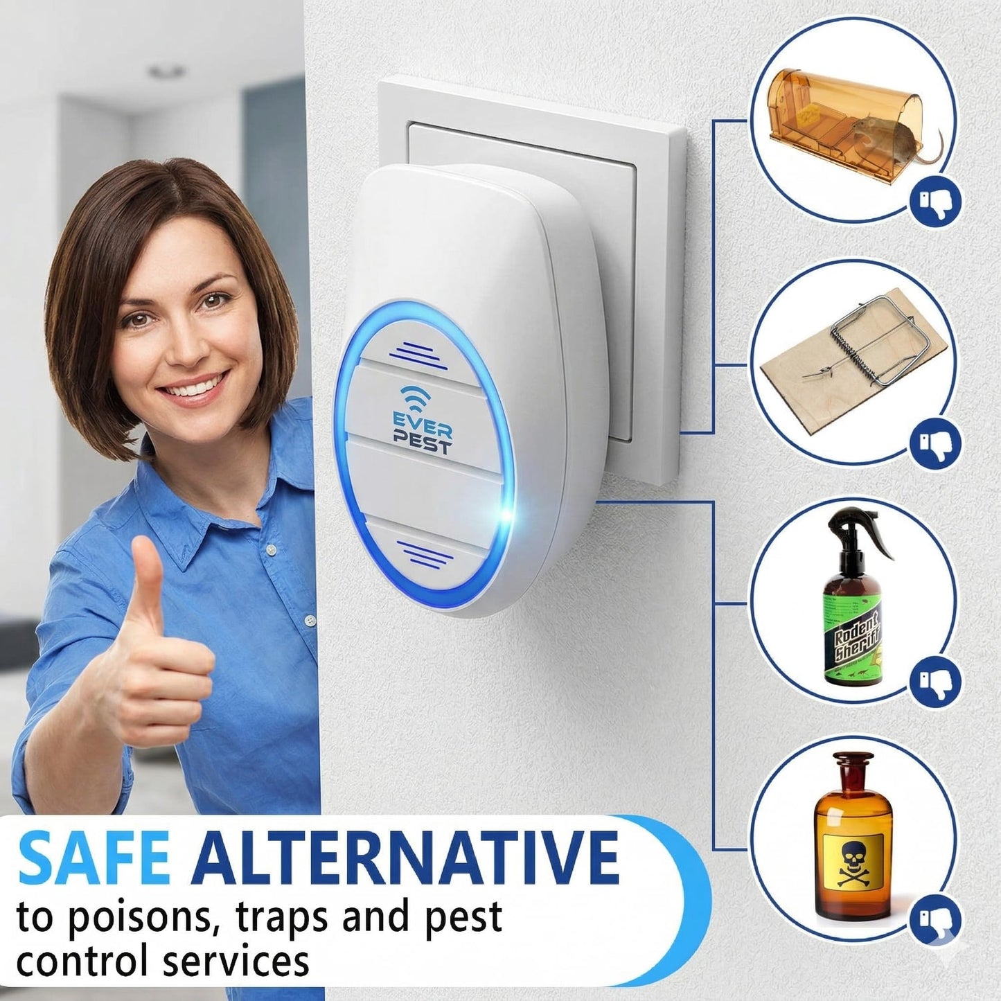 Ultrasonic Pest Control Repeller (2-Pack) Plug in Flea Rat Roach Mosquito Cockroaches Rodent Spider Scorpion Fruit Fly Insect Indoor Plug Getter Robo Caminho 1