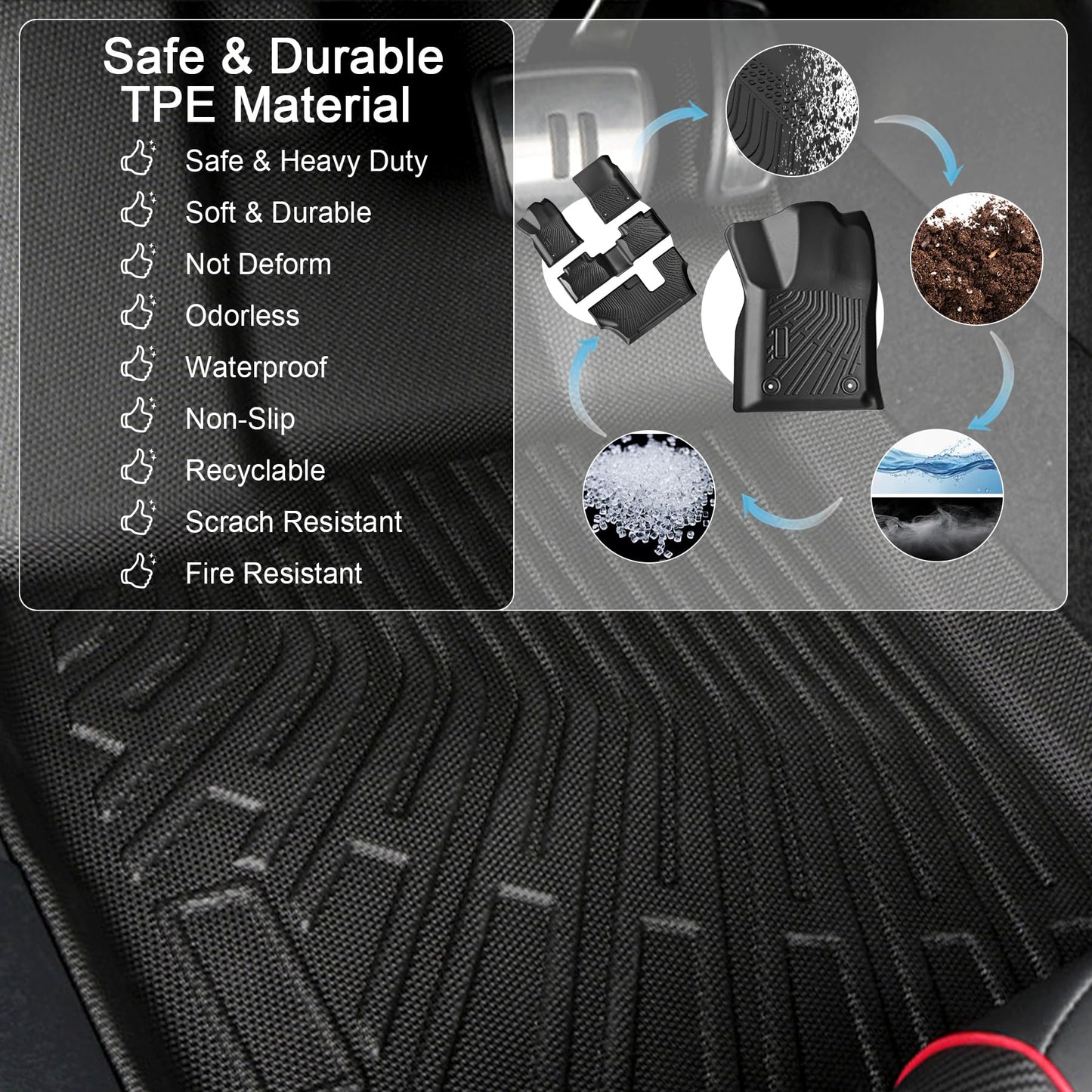 Floor Mats for Dodge Durango 7 Seats 2016-2024 2025 2026, TPE Waterproof Non-Slip All Weather Protection Custom (Floor Mats & Cargo Liner)