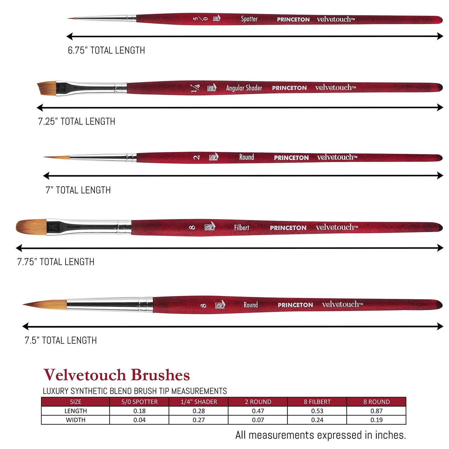 Princeton Velvetouch Series 3950 - 5pc Professional Paint Brushes for Acrylic Painting - Oil, Watercolor & Acrylic Paint Brushes Set - Spotter 5/0, Angle Shader ¼”, Round 8, Filbert 8, Round 2
