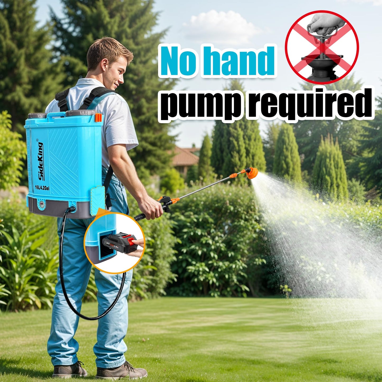 SideKing Battery Powered Backpack Sprayer 4 Gallon, 0-100 PSI Adjustable Pressure Sprayer Compatible with Makita 18V Battery, Electric Sprayer with Wand, 5 Nozzles, 2.6Ah Battery&Charger Included