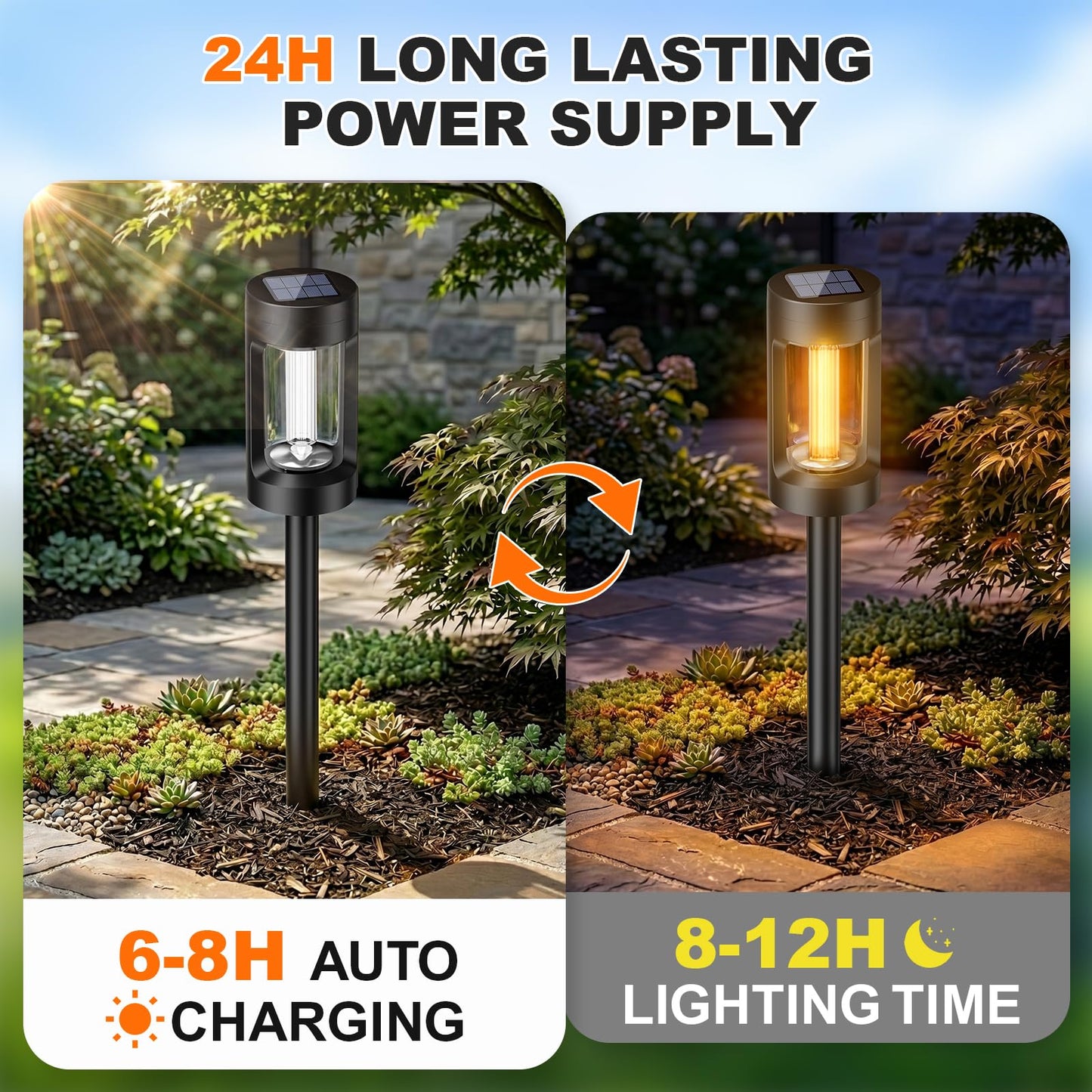Viewsun Solar Lights Outdoor，8 Pack Solar Pathway Lights with Acrylic Wick and 3000K IP65 Waterproof Lights for Lawn Patio Walkway Driveway Decor Landscape