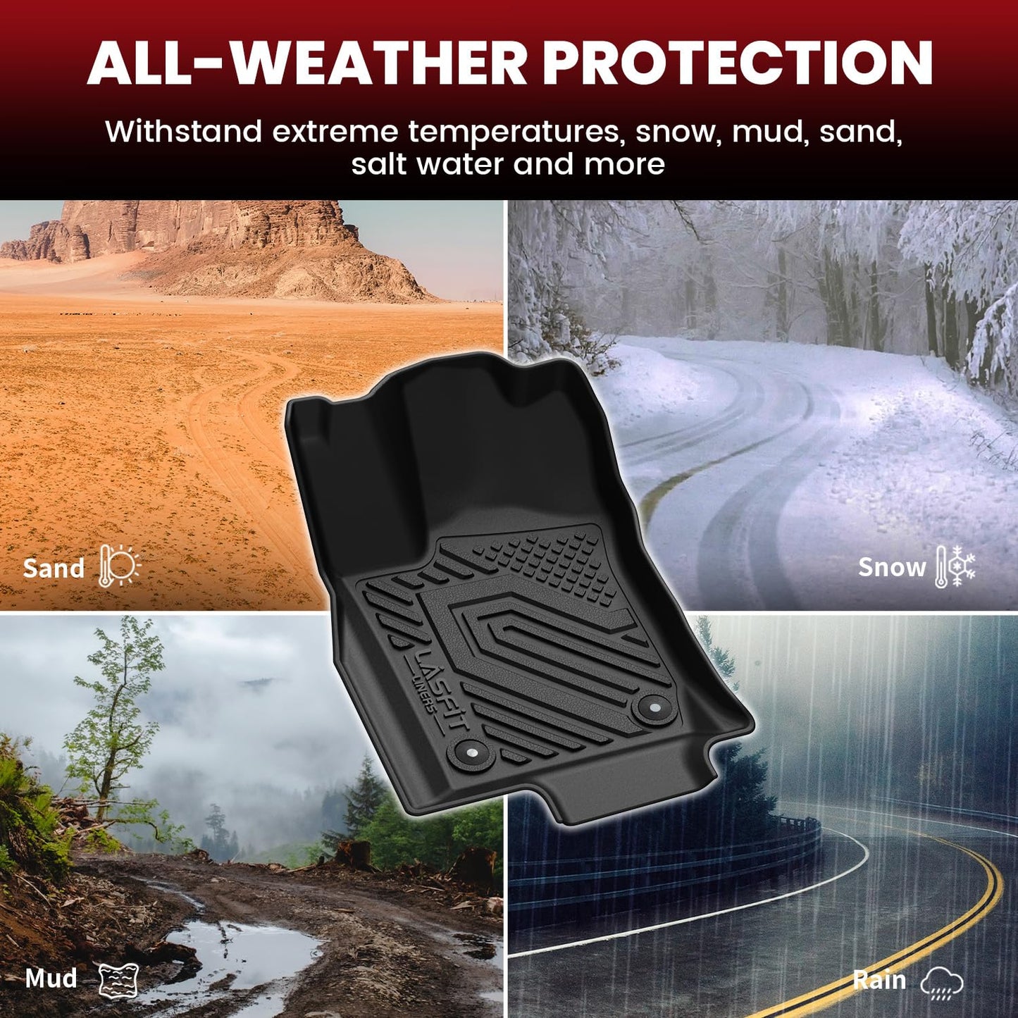 LASFIT Floor Mats for Dodge Durango 2016-2026, Fit 2nd Row Bench Seating(7seats), Not for 2nd Row Bucket Seating 6seats/5 Seats, All Weather TPE Custom Fit Car Mats Floor Liners, Black