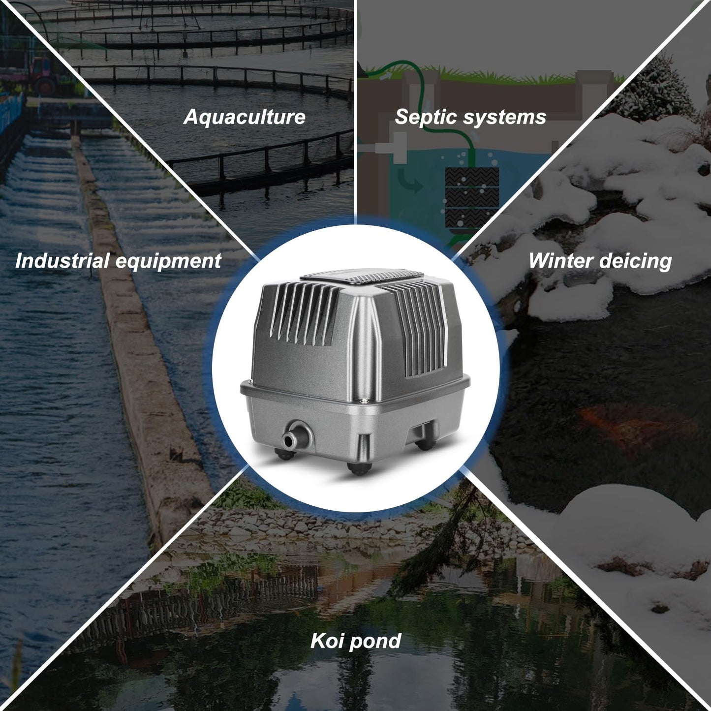 Pond Aerator|Septic Tank Air Pump| Premium Koi Fish Pond Aeration System| Applicable Depth 0-8 feet| 1.91CFM 4.35PSI 25W| Includes Two 20ft Rubber Airlines and Diffusers