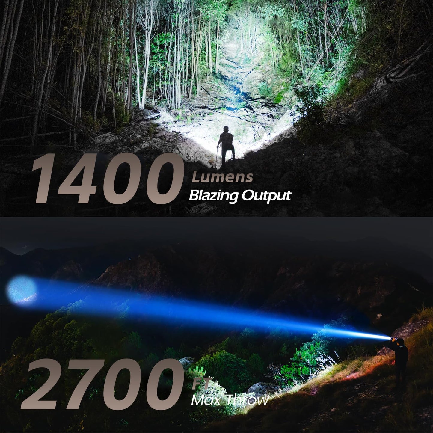FORTO Compact Rechargeable Spotlight with Adjustable Focus, Handheld Spot Light with Stand, 823m Range, 3 Light Modes and LED Spot Lights Outdoor for Boating Hunting Camping Hiking