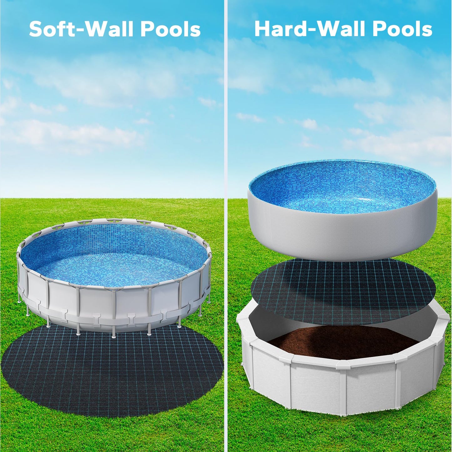 POOLHACKER 12 ft Pool Liner Pad, [2026 New Pool Pad 9.4 oz/yd² Heavy-Duty] Round Pool Liner Pad for Above Ground Swimming Pools, Prevents Punctures, Effortless to Install, Eco-Friendly Padding
