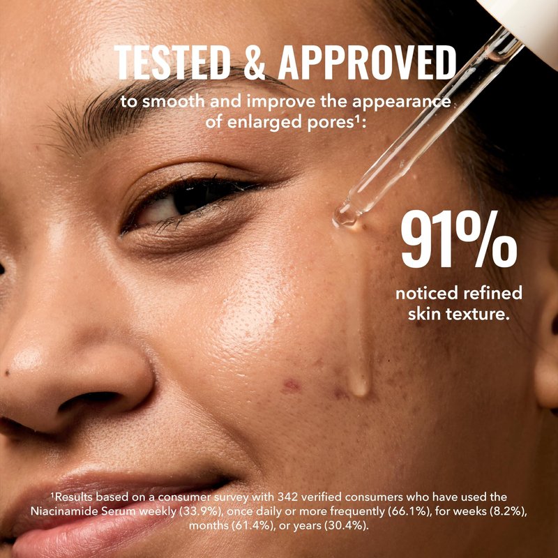 Good Molecules Niacinamide Serum – 10% Niacinamide to Target Blemishes, Nourishment, and Skin Tone – Ultra Hydrating & Brightening Skin Care for Face – 75 ml / 2.53 fl oz