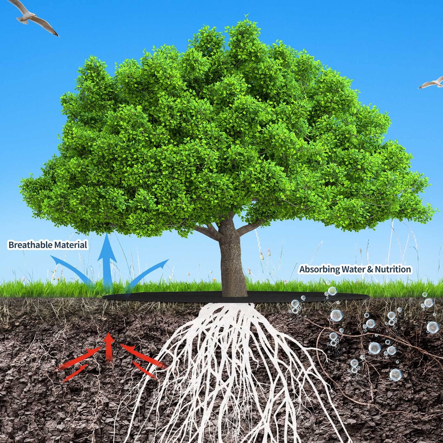 Shimeyao 8 Pack 32.2 Inch Non Woven Tree Mulch Ring Thickened Tree Mat Protector Reusable Trees Weed Mat Round Fabric Trees Root Barrier or Landscape Weed Barrier Plant Root Protection(Black)