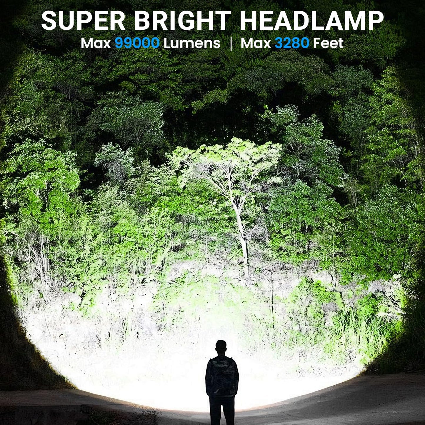 Kungf Rechargeable Headlamp 3 Pack, 99,000 Lumens Super Bright Head Lamp with 3 Modes, 90° Adjustable LED Head Light for Forehead, IPX6 Waterproof Headlamps for Adults,Camping,Hiking