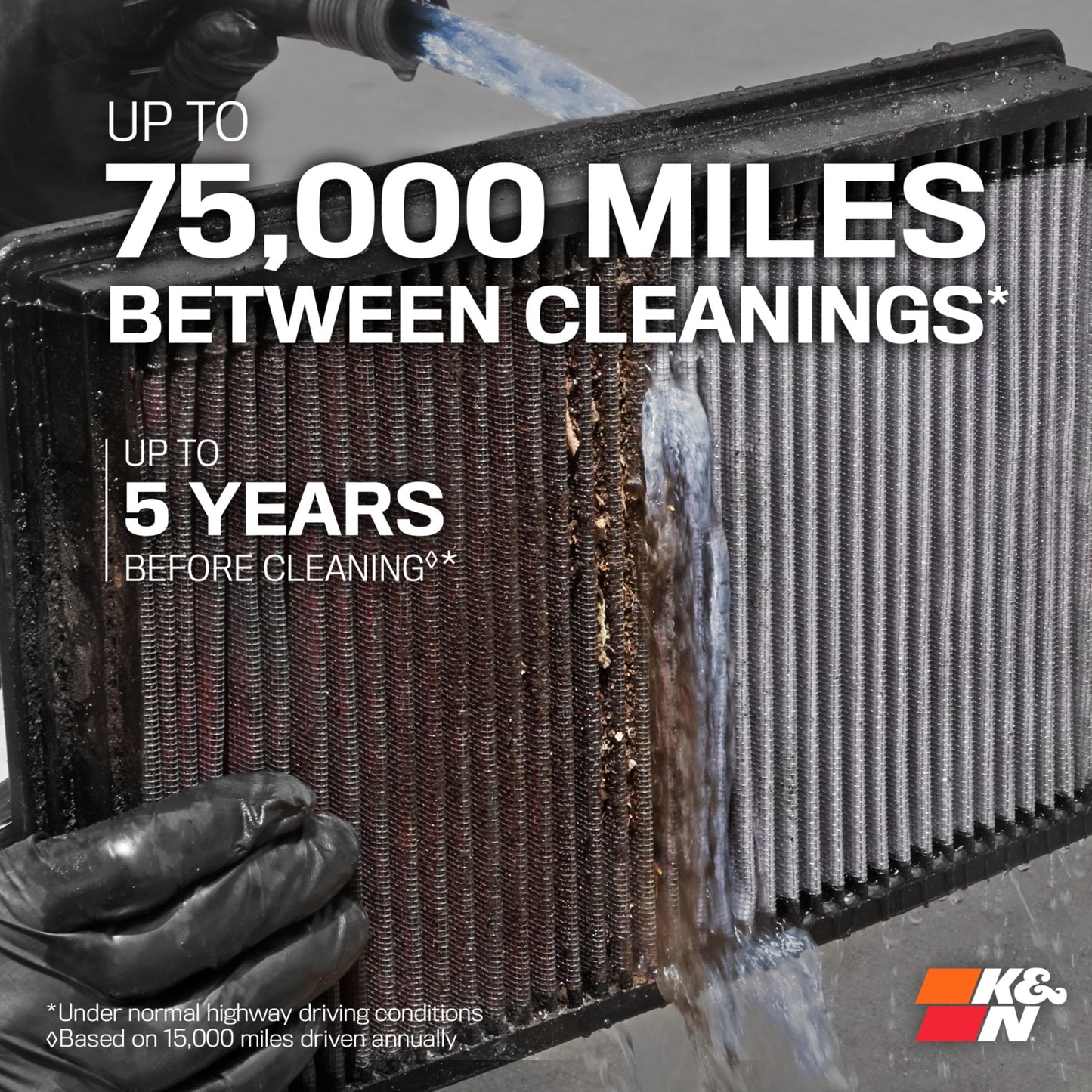 K&N High-Flow Original Lifetime Engine Air Filter: Increase Power: Premium, Washable: Compatible with 2016-2025 Acura/Honda: MDX, TLX, Odyssey, Pilot, Passport, Ridgeline, 33-5041