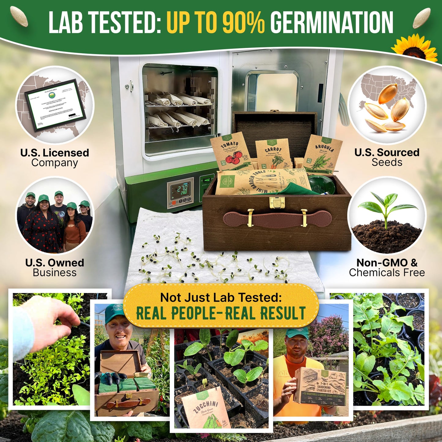 75 Vegetable & Greens Seeds Variety Pack, Garden Seed Starter Kit - Over 44,700 Non-GMO Heirloom Seeds for Planting Vegetables and Greens, Seed Box with Gardening Supplies, Gardening Gifts