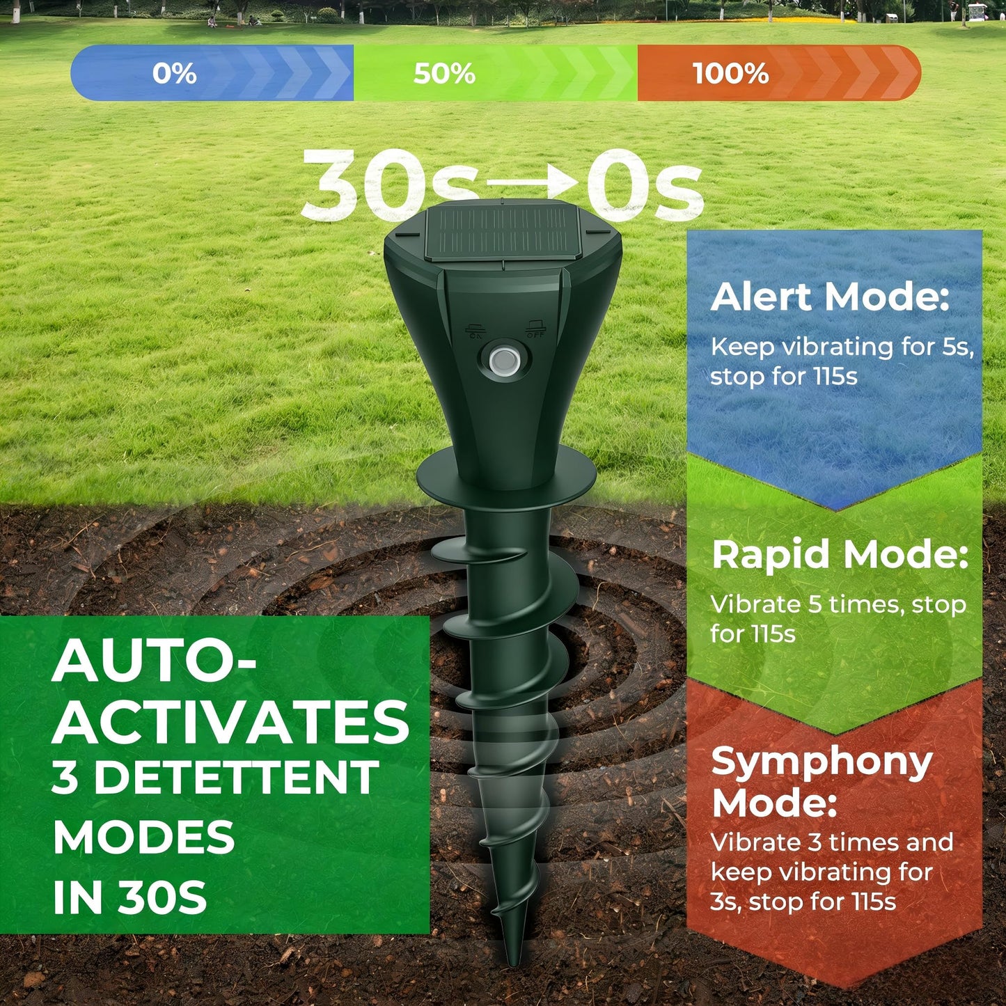 Solar Powered Mole Repellent for Lawns, 8 Packs Ultrasonic Vole Repeller Outdoor, IP 65 Waterproof Outdoor Ultrasonic Mole Deterrent Get Rid of Gopher Vole Skunk Groundhog Snake in Garden Yard Lawn