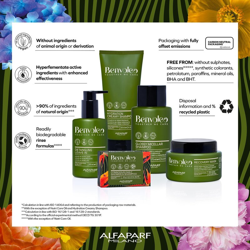 ALFAPARF MILANO Benvoleo Recovery Shampoo for Damaged Hair - Clean, Vegan, Sustainable Hair Care - Sulfate Free Shampoo - Repairs, Reconstructs, Protects - Natural Ingredients - 9.3 FL. Oz.