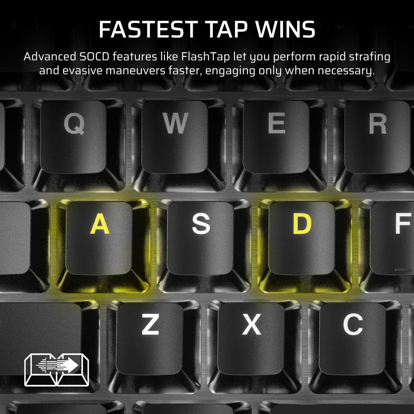 Corsair K70 CORE TKL Wireless + Elgato Stream Deck Mini Bundle - Mechanical Tenkeyless Gaming Keyboard with Studio Controller for Zoom, Teams, PowerPoint, MS Office etc, Compatible with PC/Mac