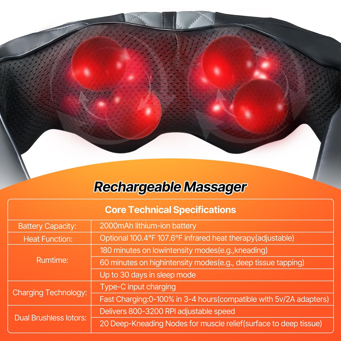 Neck Shoulder Massager with Heat - Rechargeable Back and Neck Massage Pain Relief Deep 5D Tissue Shiatsu Kneading Massager for Shoulder Back Leg Gifts for Mom Dad Men Women Her Him