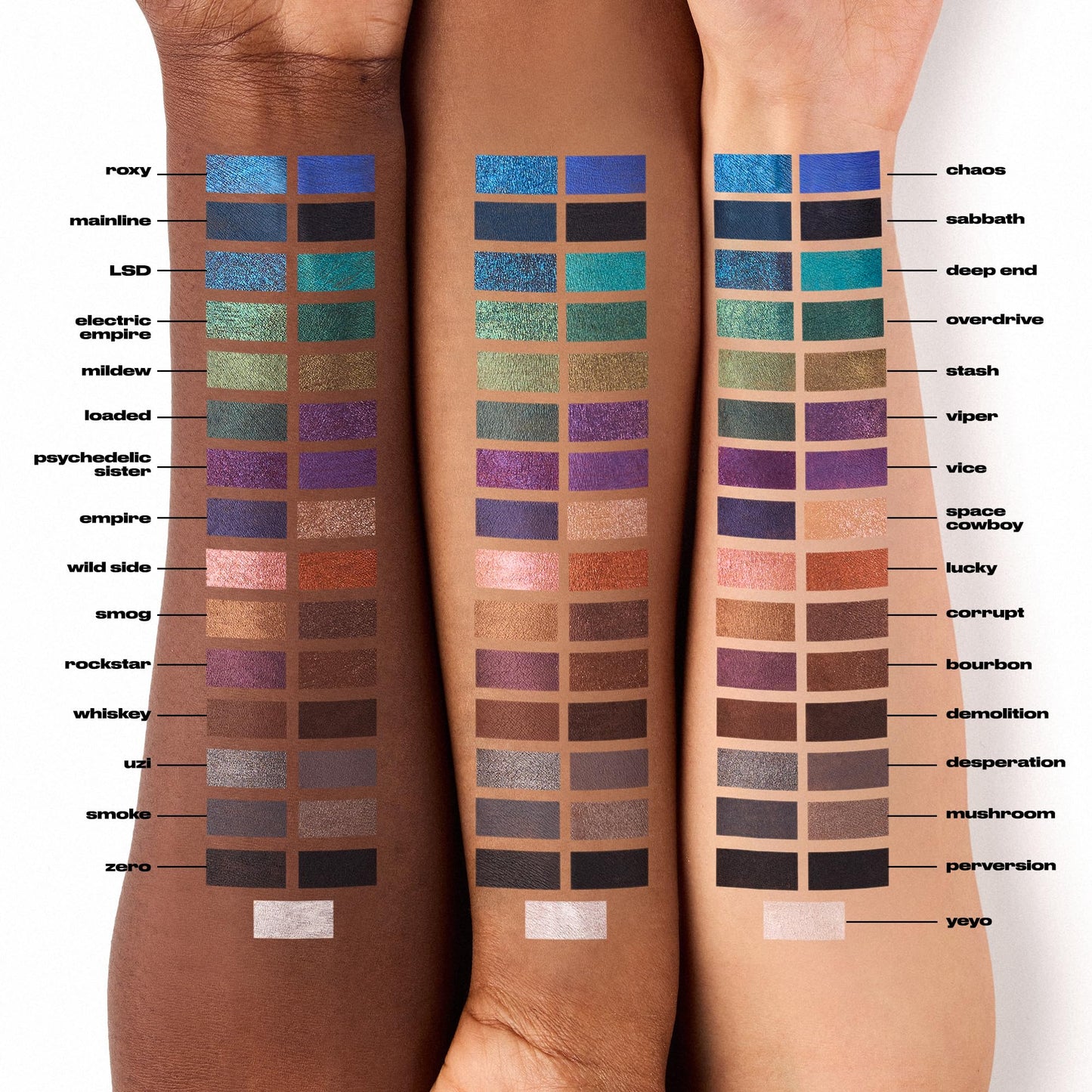 URBAN DECAY 24/7 Glide-On Waterproof Eyeliner Pencil - Smudge-Proof, Long-Lasting, Transfer-Proof, Up to 16HR Wear, Smooth No-Tug Formula, Sabbath (Deep Navy Matte) - 0.04 oz