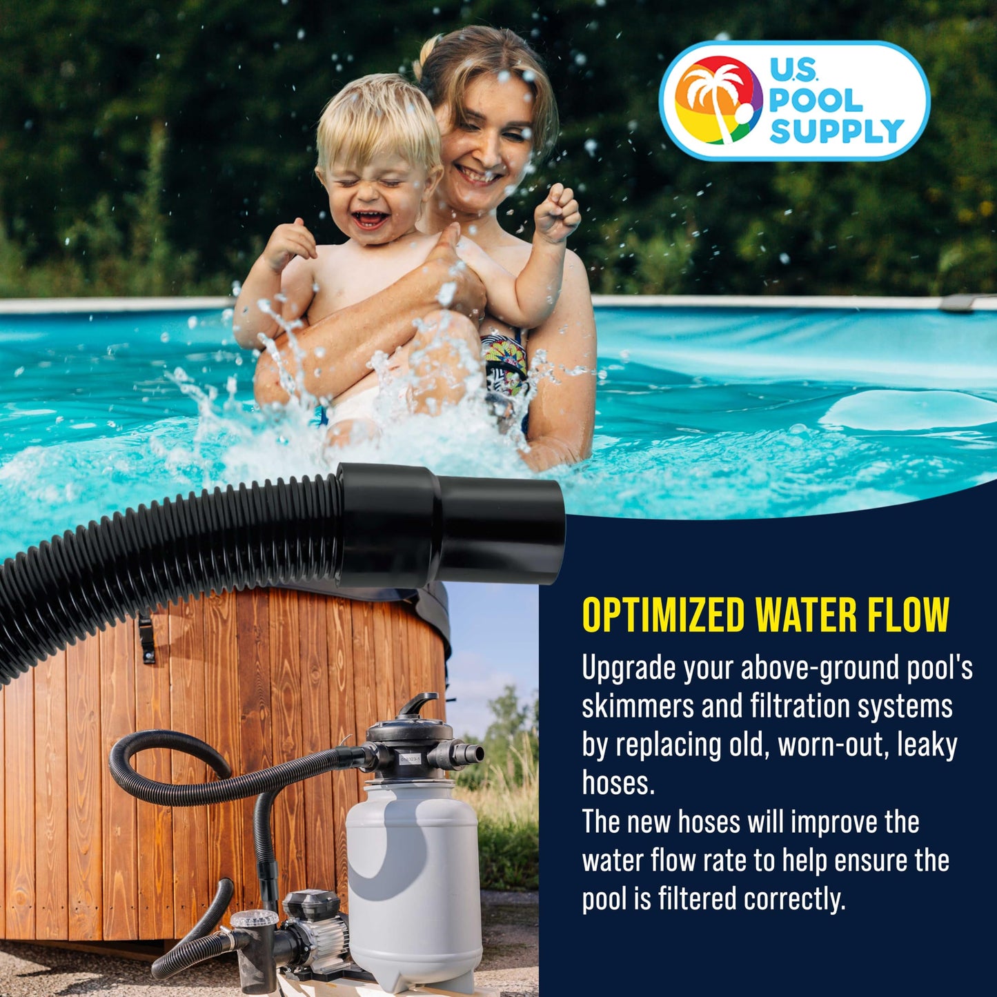 U.S. Pool Supply 12 Foot Heavy-Duty Above Ground Pool Hose, 1.5" - Black Replacement Filter Connecting Hose, Flexible Spiral Wound EVA - Compatible with Intex for Pool Filter Pumps -Skimmer Pump