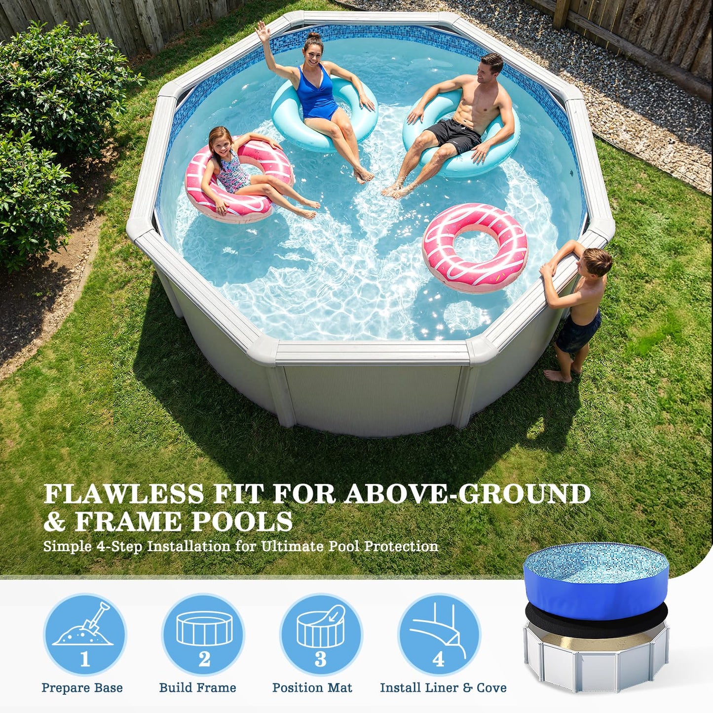 UIRWAY 16FT Round Pool Liner Pad, [2026 New 300G/M² Thicker Heavy Duty] Outdoor Padding for 16' Foot Above Ground Pools, Underneath Pool Mat, Swimming Pool Liners for Padding and Punctures Protection