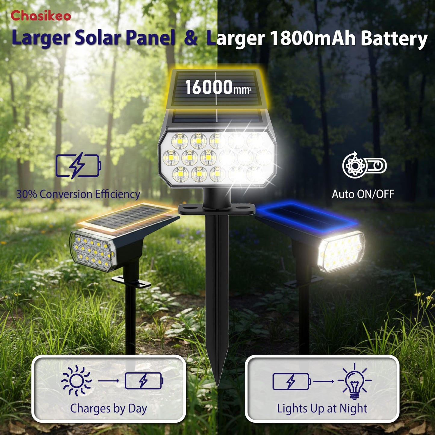 Chasikeo Solar Lights Outdoor Waterproof, 3 Lighting Modes Solar Spot Lights Outdoor, LED Solar Spotlights, Ultra Bright Dusk-to-Dawn Uplights for Garden, Landscape, Yard, Pathway, IP65, Auto On/Off