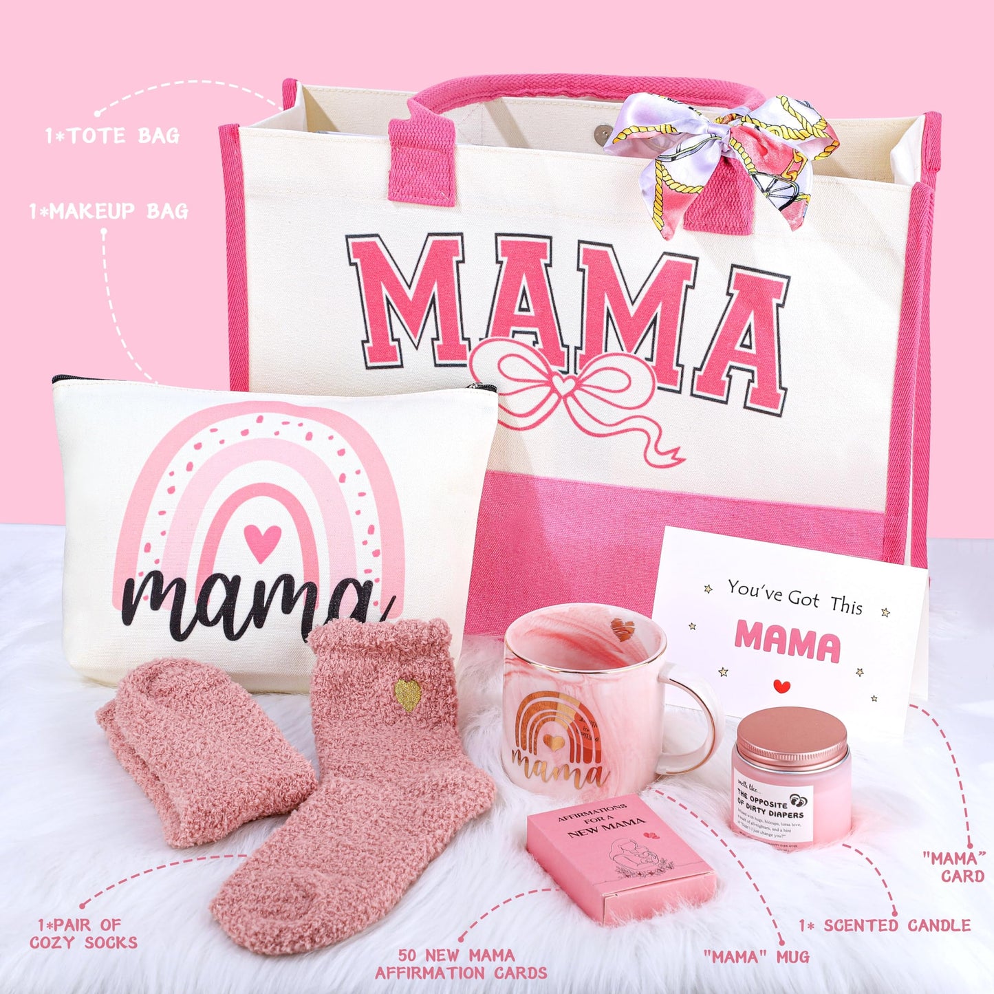 JSTUMB New Mom Gifts, First 1st Mothers Day Birthday Gifts for New Mom Care Package After Baby Postpartum Present for Expecting Mama Basket Set of 7