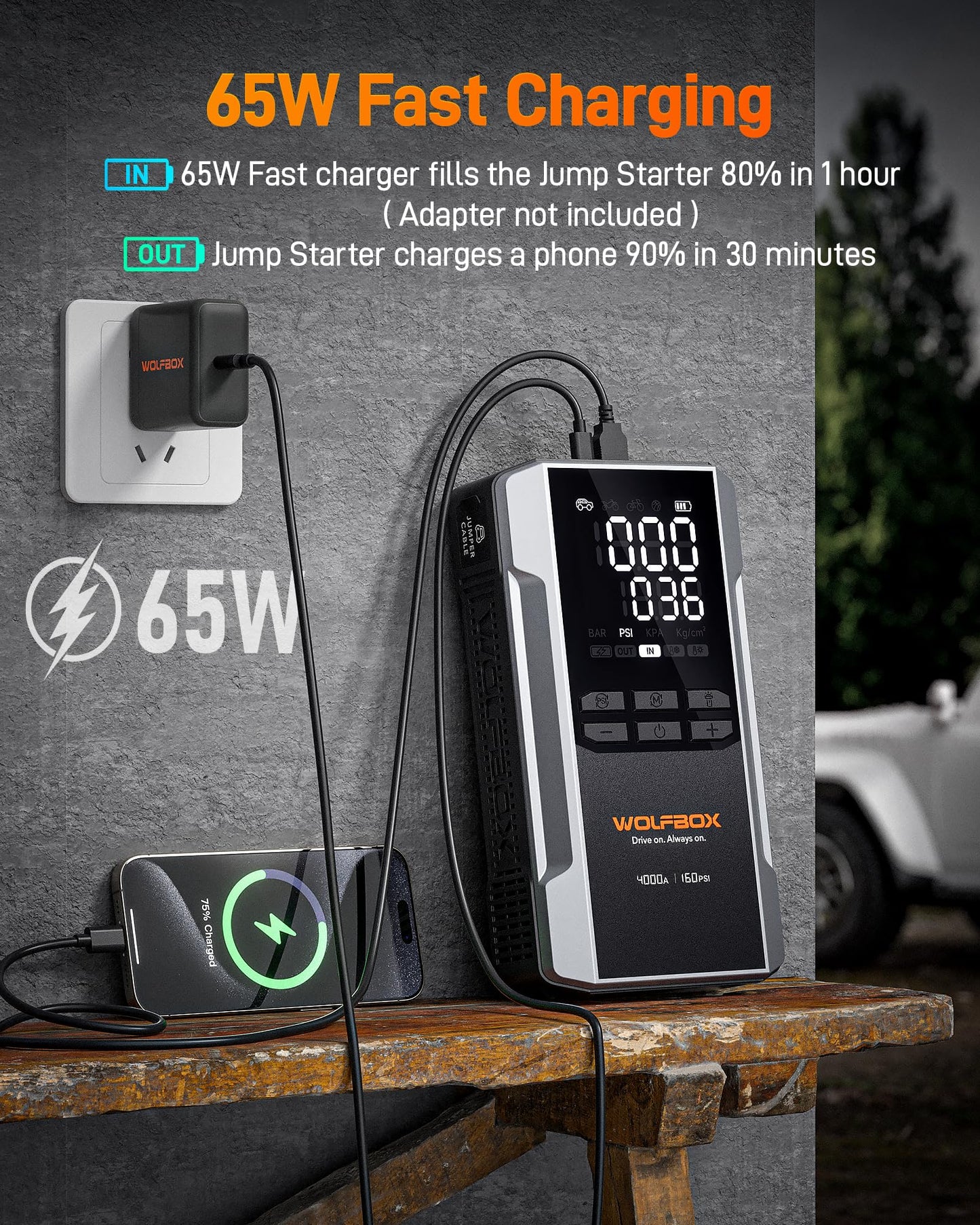 WOLFBOX 4000A Jump Starter with 160PSI Air Compressor, 12V Car Battery Booster, 65W Fast Charge, 88.8Wh Portable Tire Inflator, LED Display for 10L Gas & 10L Diesel Engines, LED Light, Jumper Cables