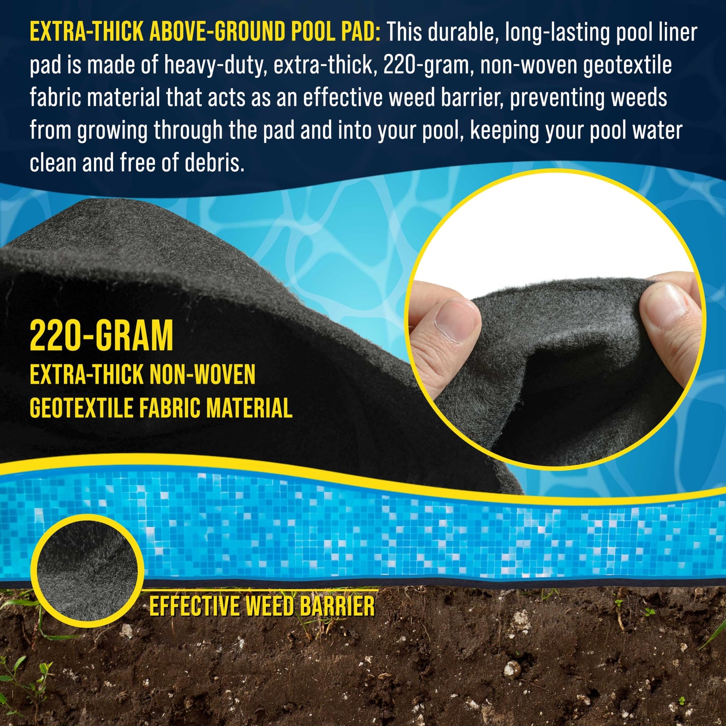 U.S. Pool Supply Ground Shield 16-Foot x 32-Foot Rectangle Heavy Duty Pool Liner Pad for Above Ground Swimming Pools - Protects Pool Liner, Prevents Punctures, Eco-Friendly Fabric - Extends Liner Life